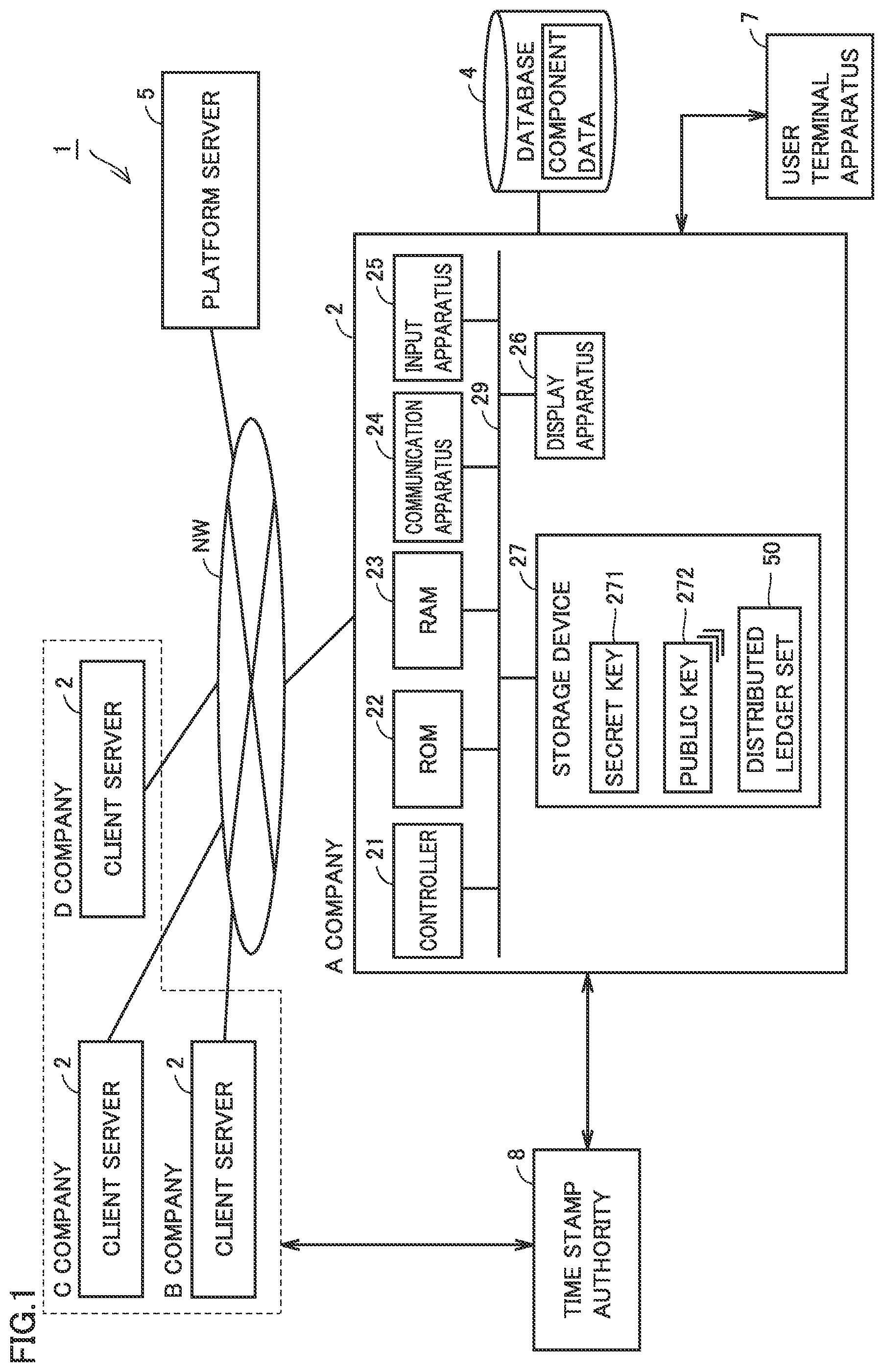 Patent US12316789 — Data management apparatus and data management method — Figure 1
