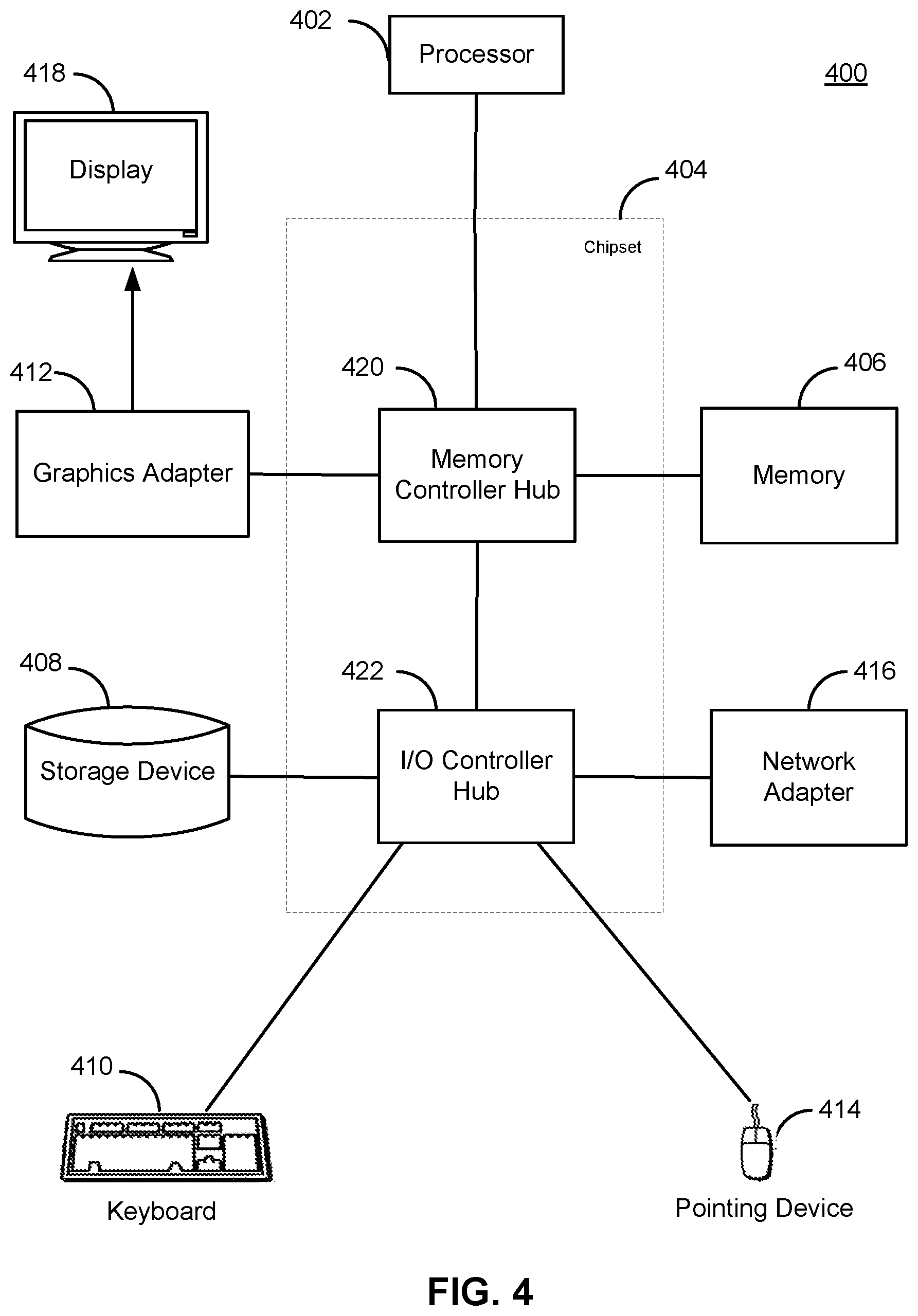 Patent US12316790 Figure 4 – Fast robust oracles via decentralized autonomous organizations