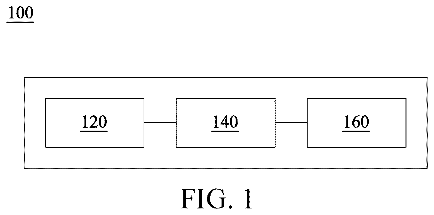 Patent US12316798 — Smart dialing recommendation method, non-transitory computer-readable medium, and mobile device — Figure 1