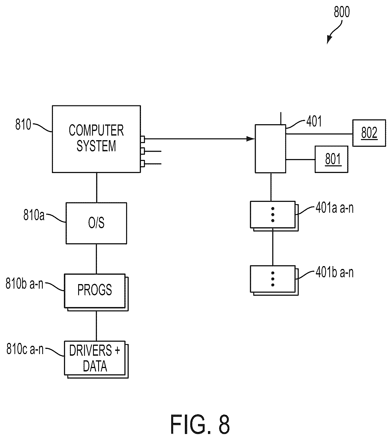 Patent US12316800 Figure 8 – Enhanced system and method for fully automated reverse logistics platform