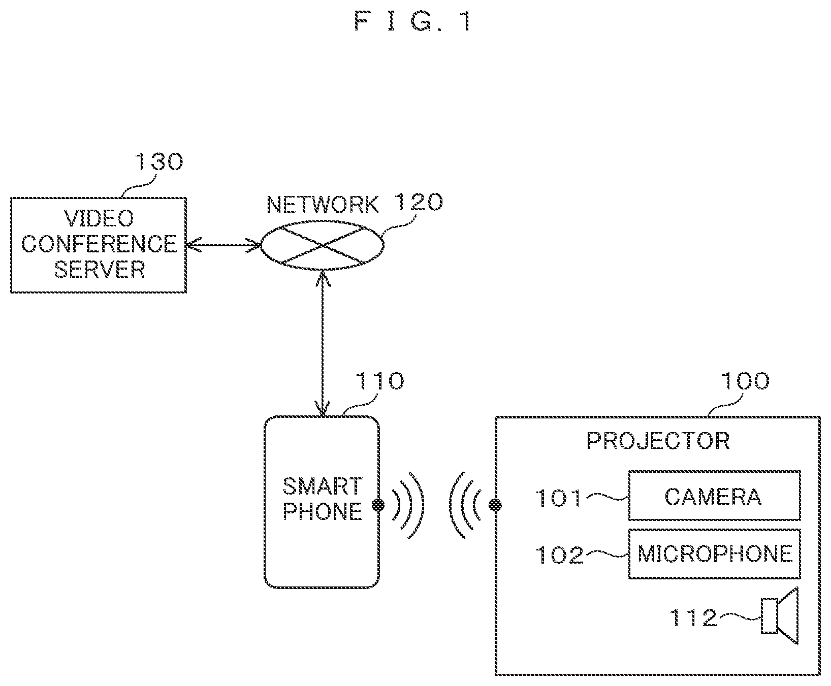 Patent US12316801 Figure 1 – Information processing system, wireless terminal, and information processing method