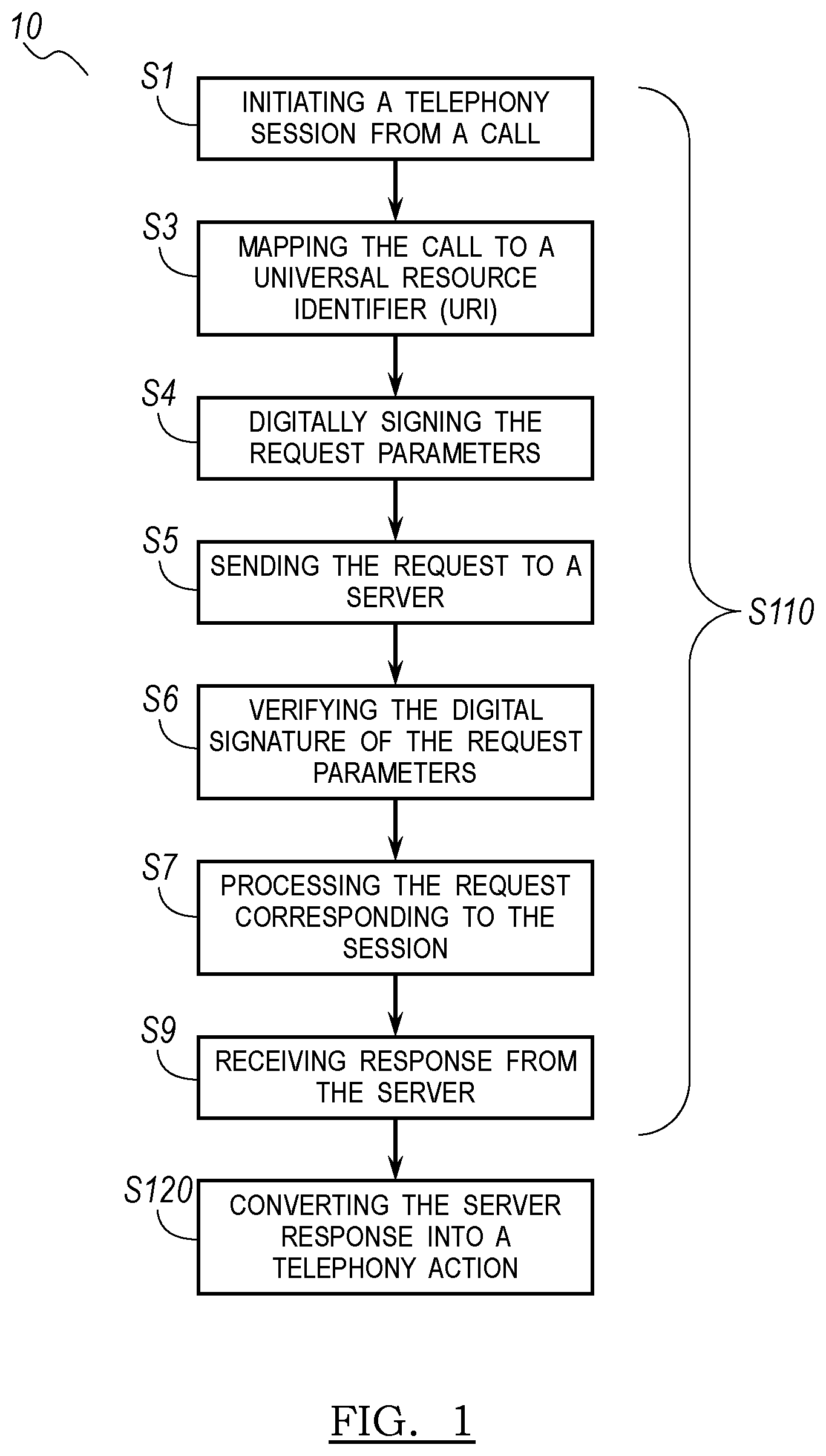 Patent US12316810 — System and method for processing media requests during telephony sessions — Figure 1
