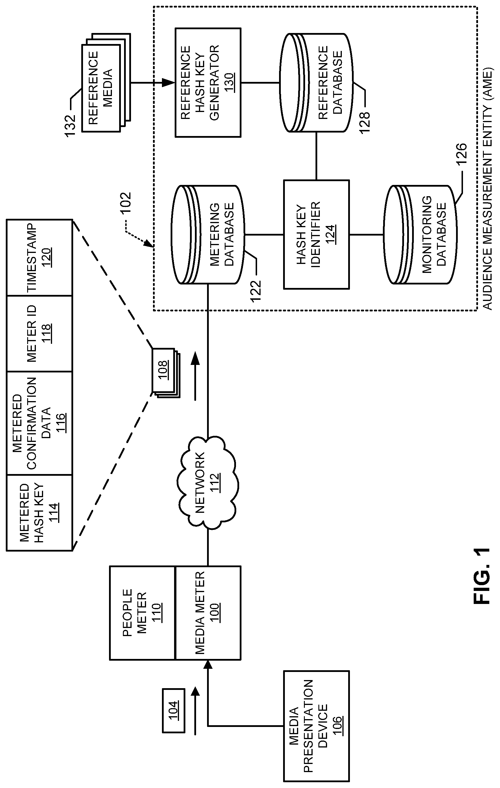 Patent US12316811 — Methods and apparatus to identify media using hybrid hash keys — Figure 1