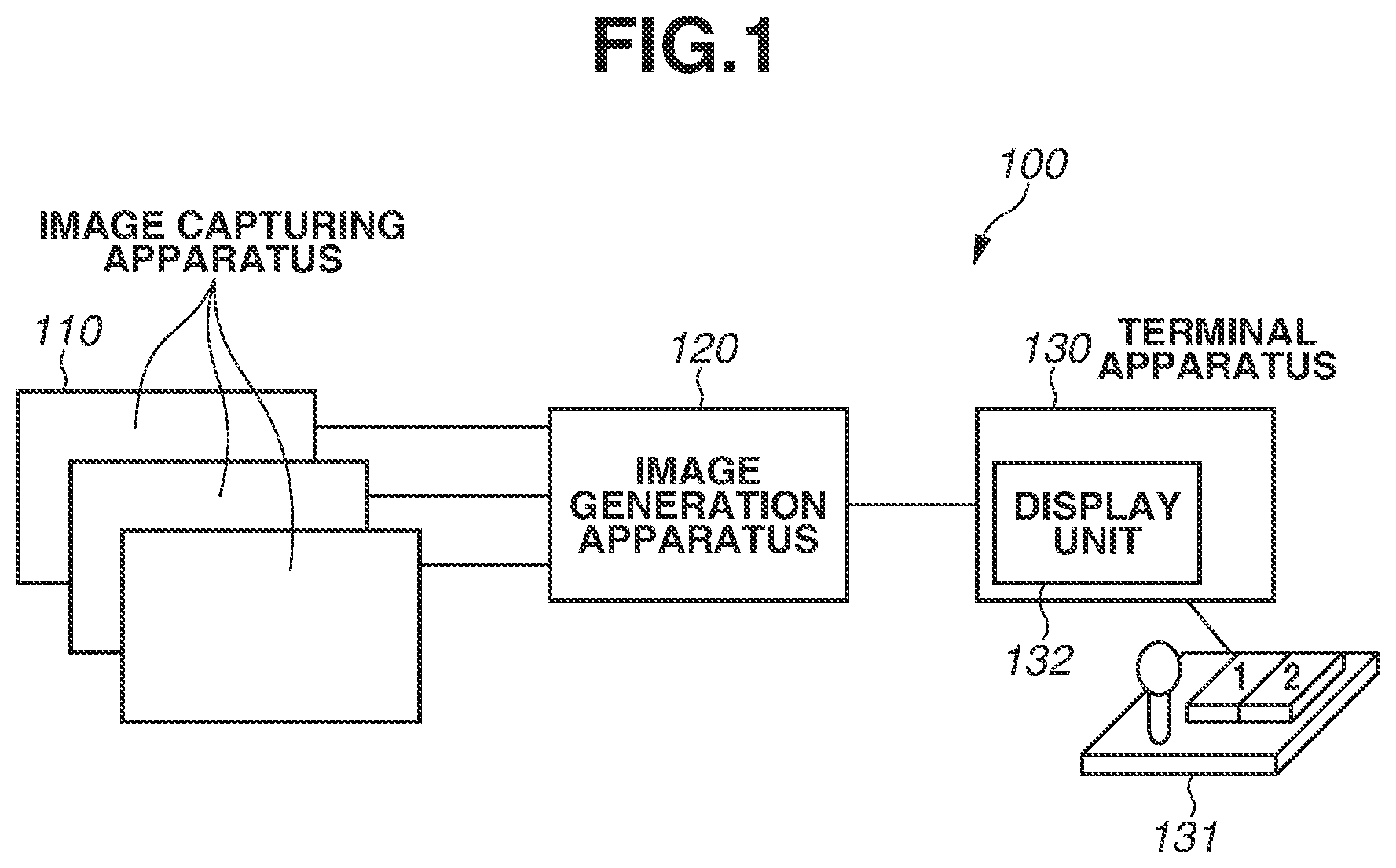 Patent US12316820 Figure 1 – Image processing apparatus, method, system, and storage medium to generate a virtual viewpoint image based on a captured image