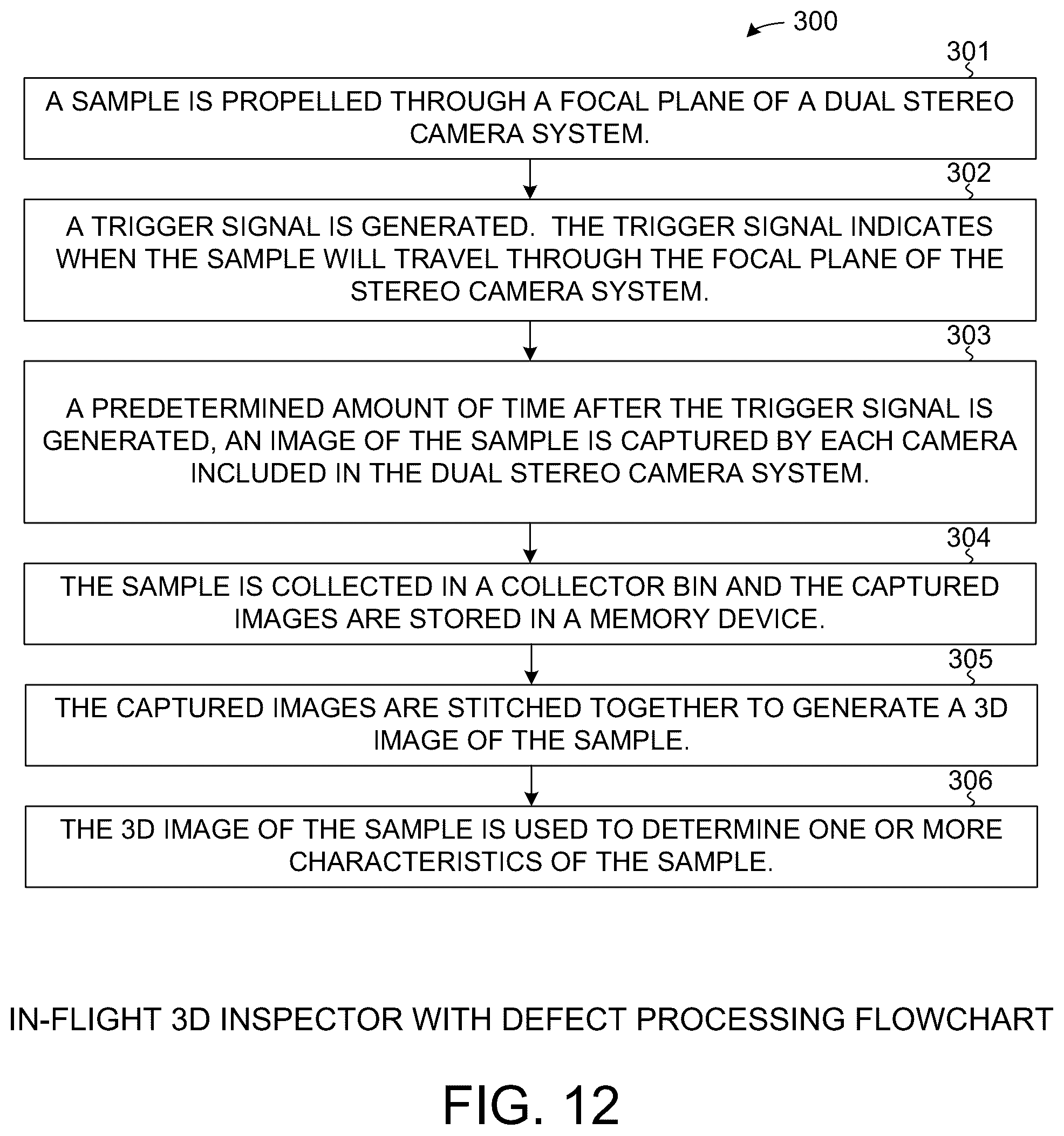 Patent US12316823 Figure 12 – Adaptable inspection and sorting unit