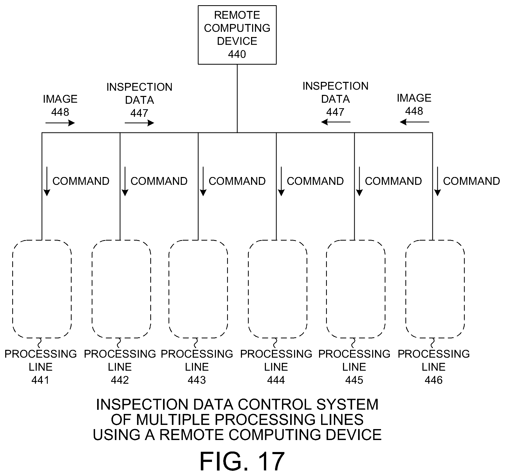 Patent US12316823 Figure 16 – Adaptable inspection and sorting unit