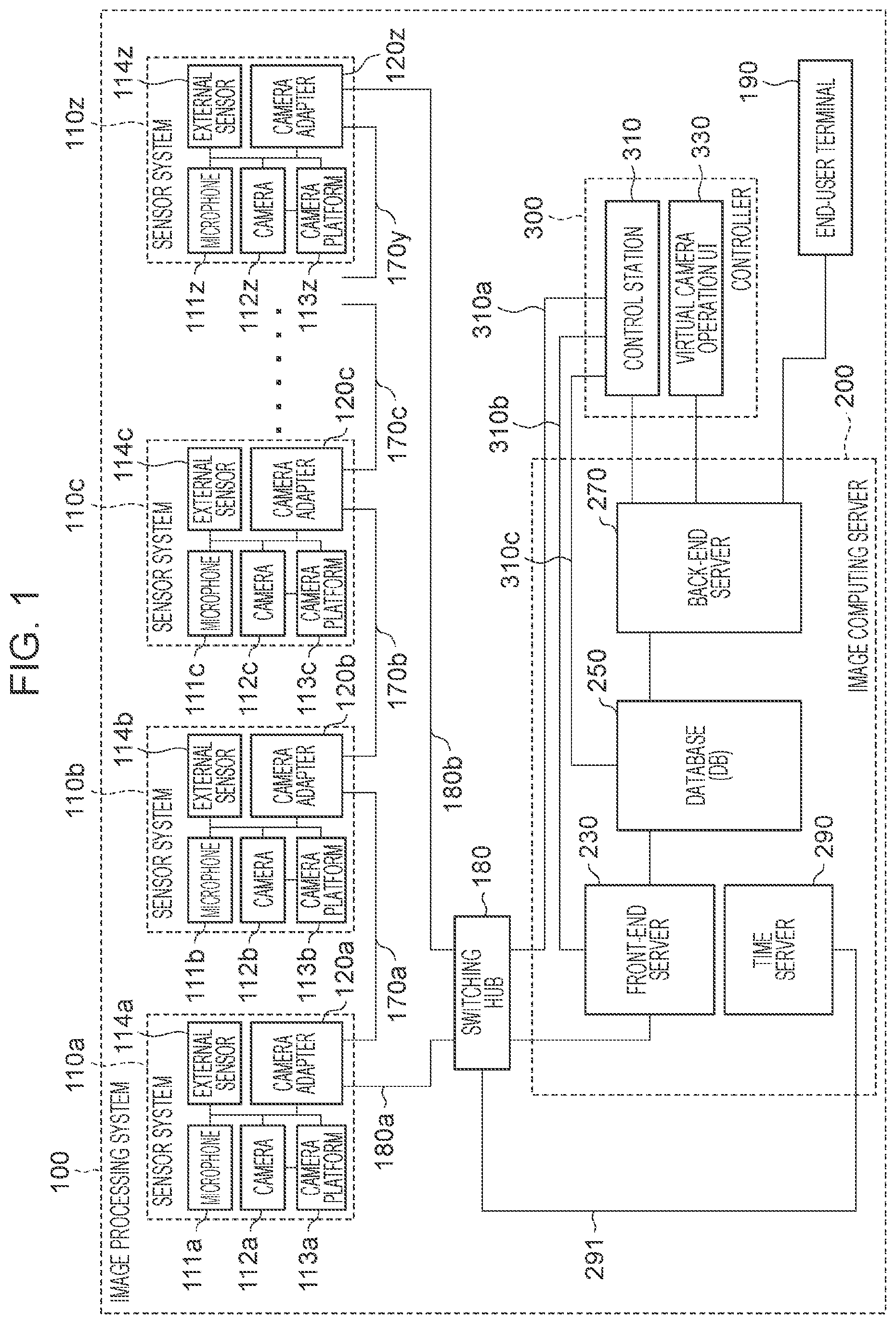 Patent US12316824 Figure 1 – Method for generating virtual viewpoint image and image processing apparatus