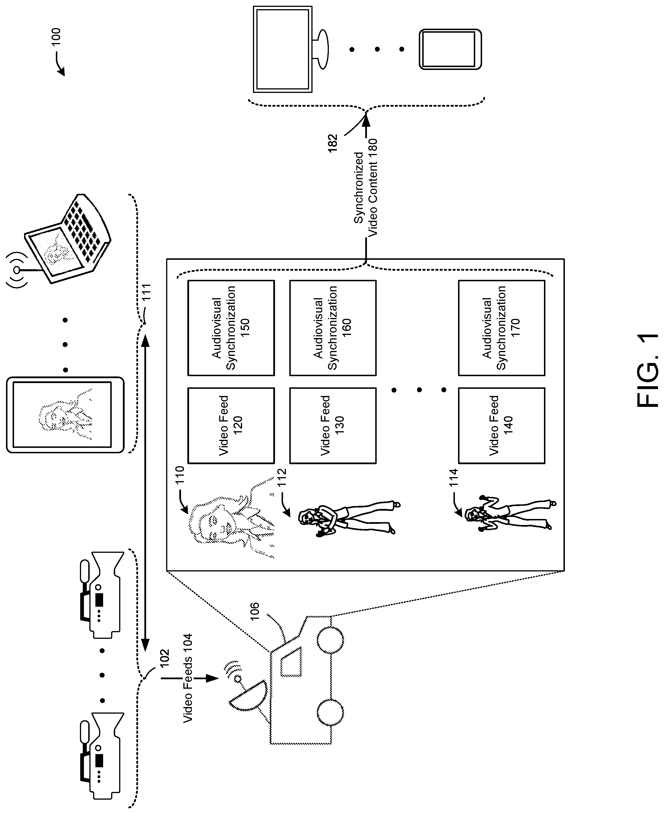 Patent US12316827 — Enhanced audiovisual synchronization using synthesized natural signals — Figure 1
