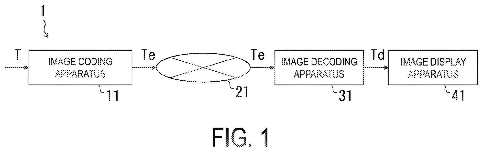 Patent US12316830 — Image decoding apparatus and image coding apparatus — Figure 1