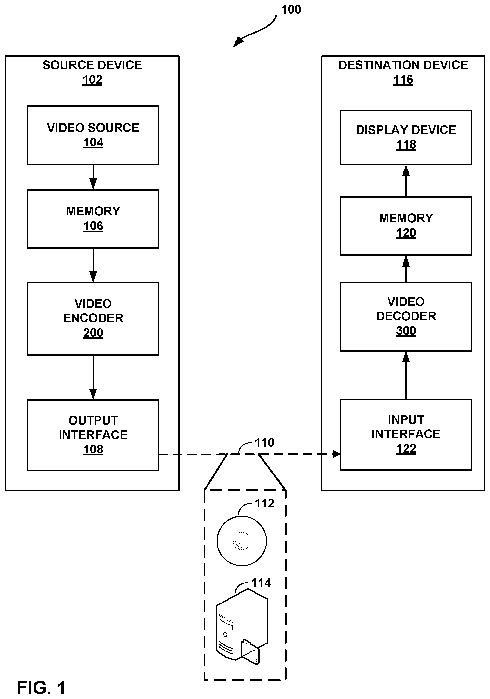Patent US12316832 — Methods for adaptive signaling of maximum number of merge candidates in multiple hypothesis prediction — Figure 1