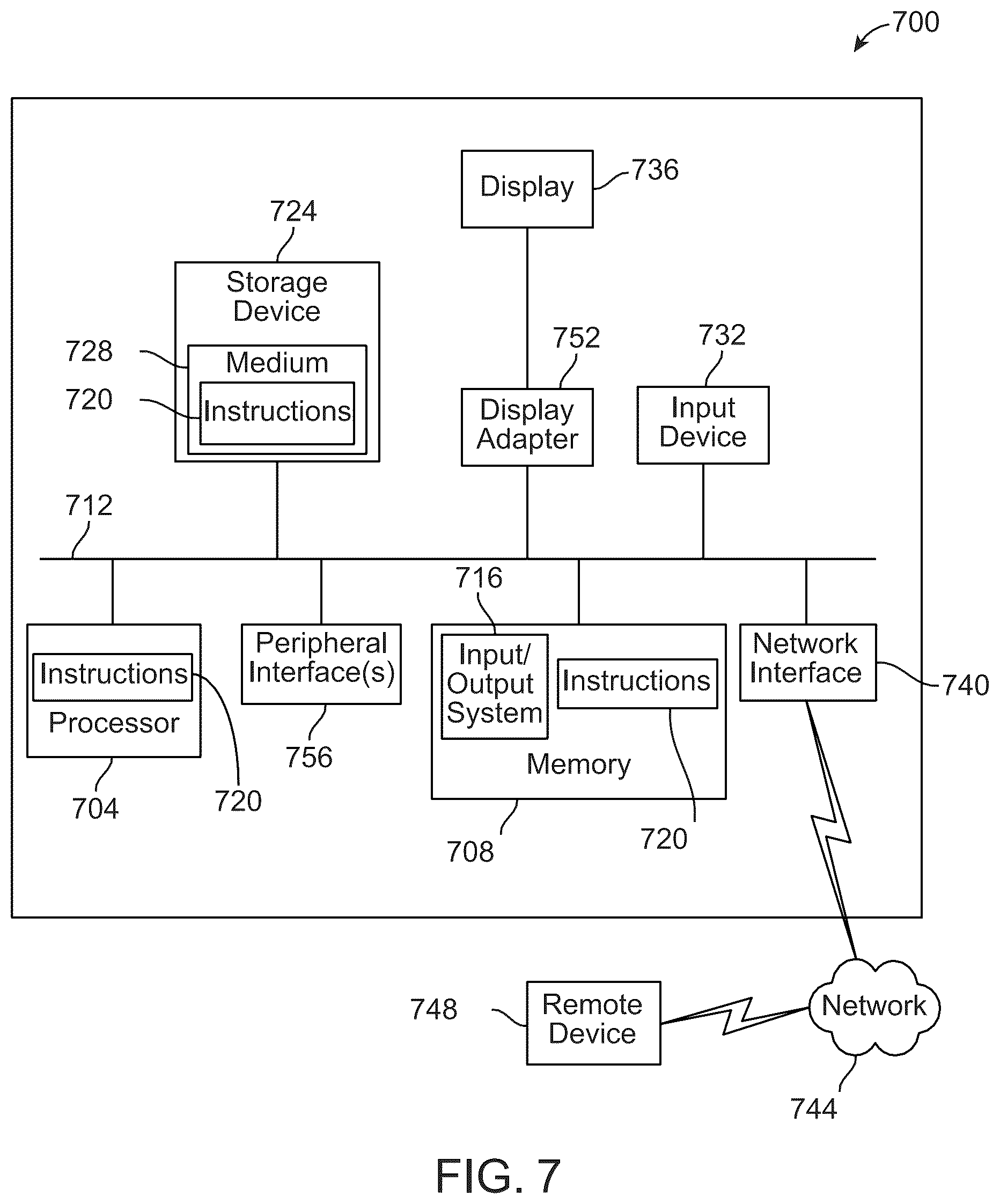 Patent US12316833 Figure 7 – Methods, systems and encoded bitstream for combined lossless and lossy coding