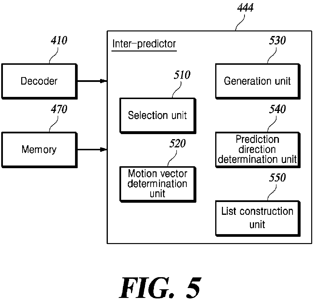 Patent US12316835 Figure 4 – Inter-prediction method and video decoding apparatus using the same