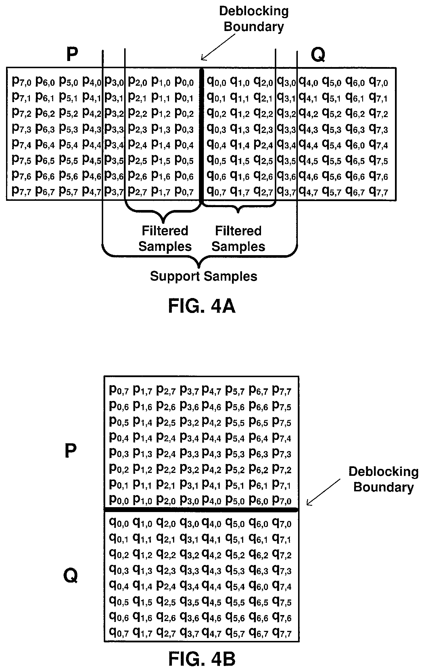 Patent US12316837 Figure 5 – Systems and methods for applying deblocking filters to reconstructed video data