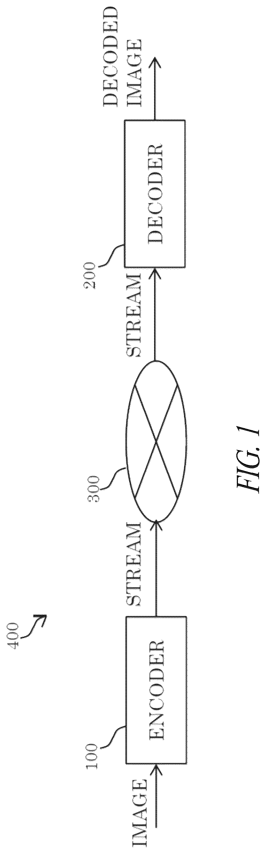 Patent US12316838 Figure 1 – System and method for video coding