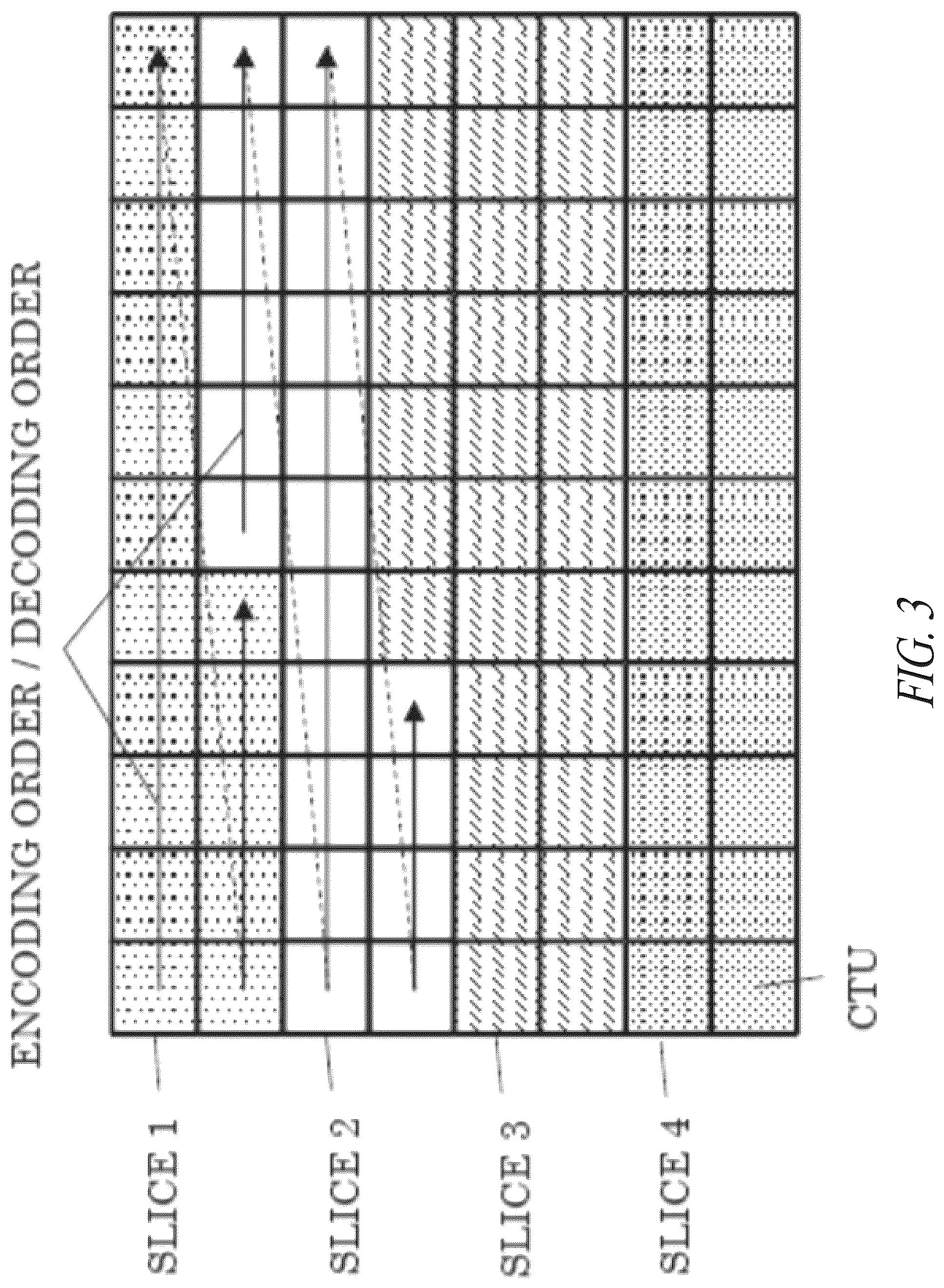 Patent US12316838 Figure 3 – System and method for video coding
