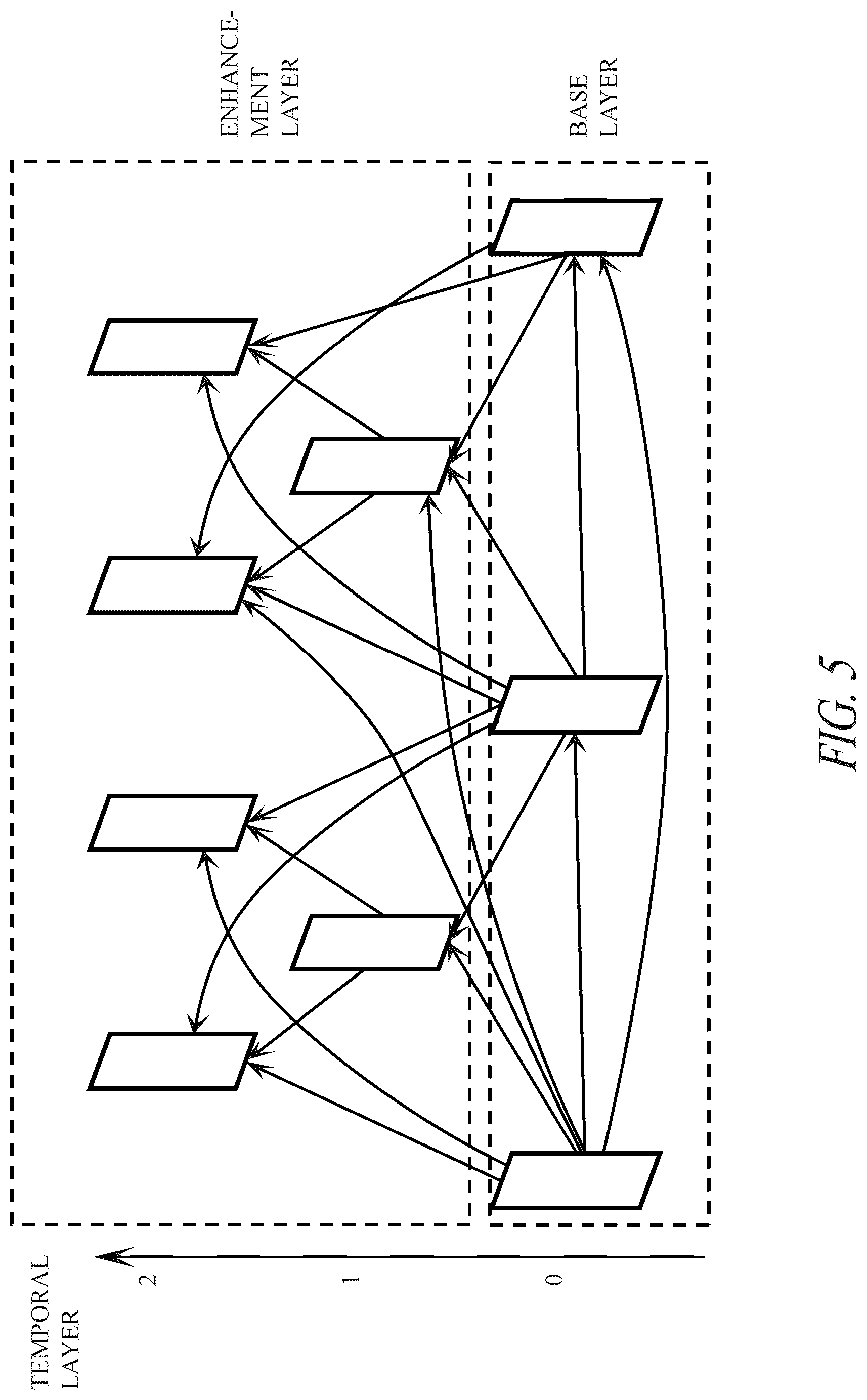 Patent US12316838 Figure 5 – System and method for video coding