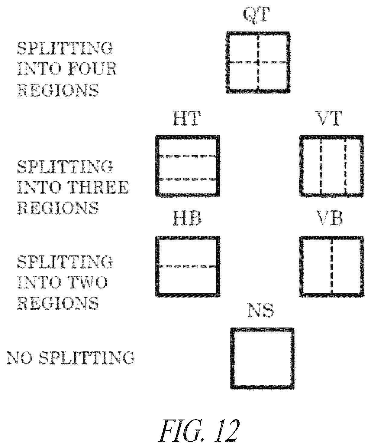 Patent US12316838 Figure 12 – System and method for video coding