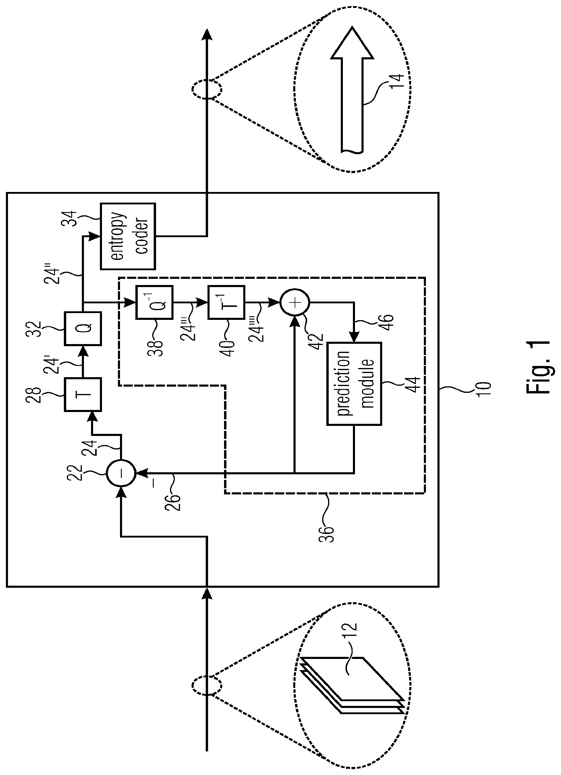 Patent US12316839 Figure 1 – Factional sample interpolation for reference picture resampling