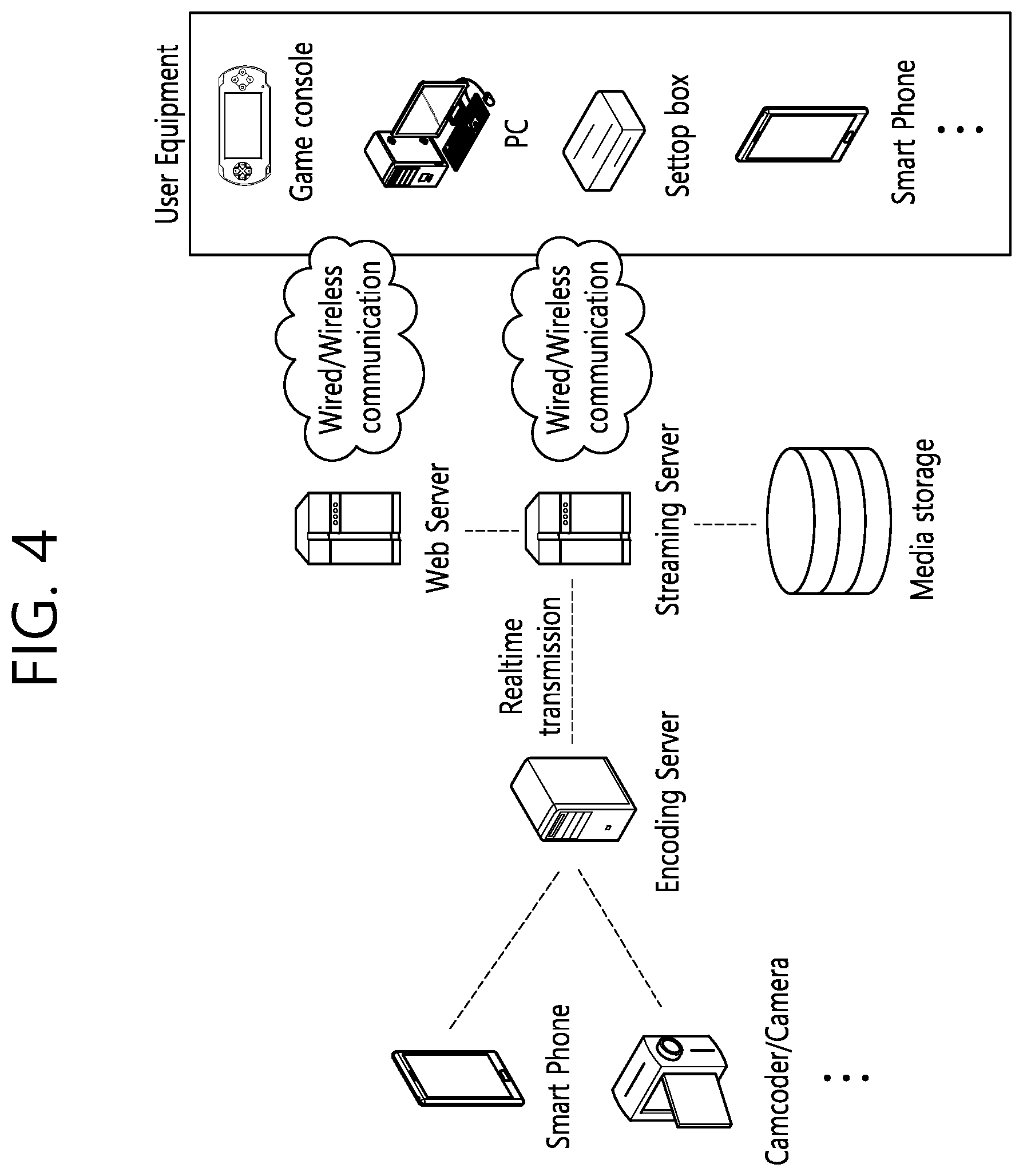 Patent US12316841 Figure 4 – Transform-based image coding method and device therefor