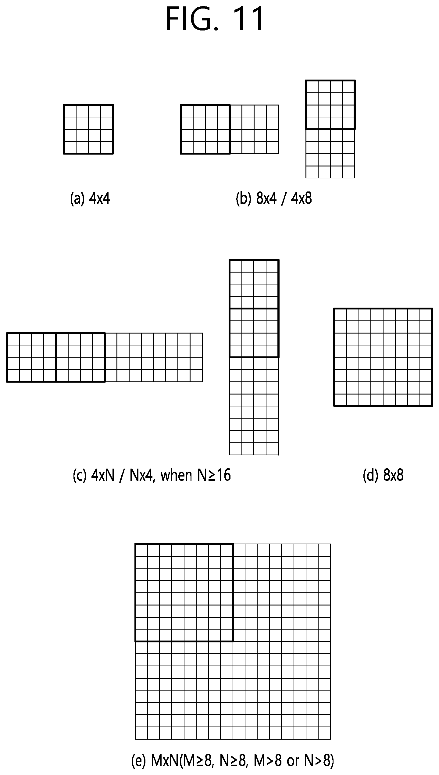 Patent US12316841 Figure 11 – Transform-based image coding method and device therefor