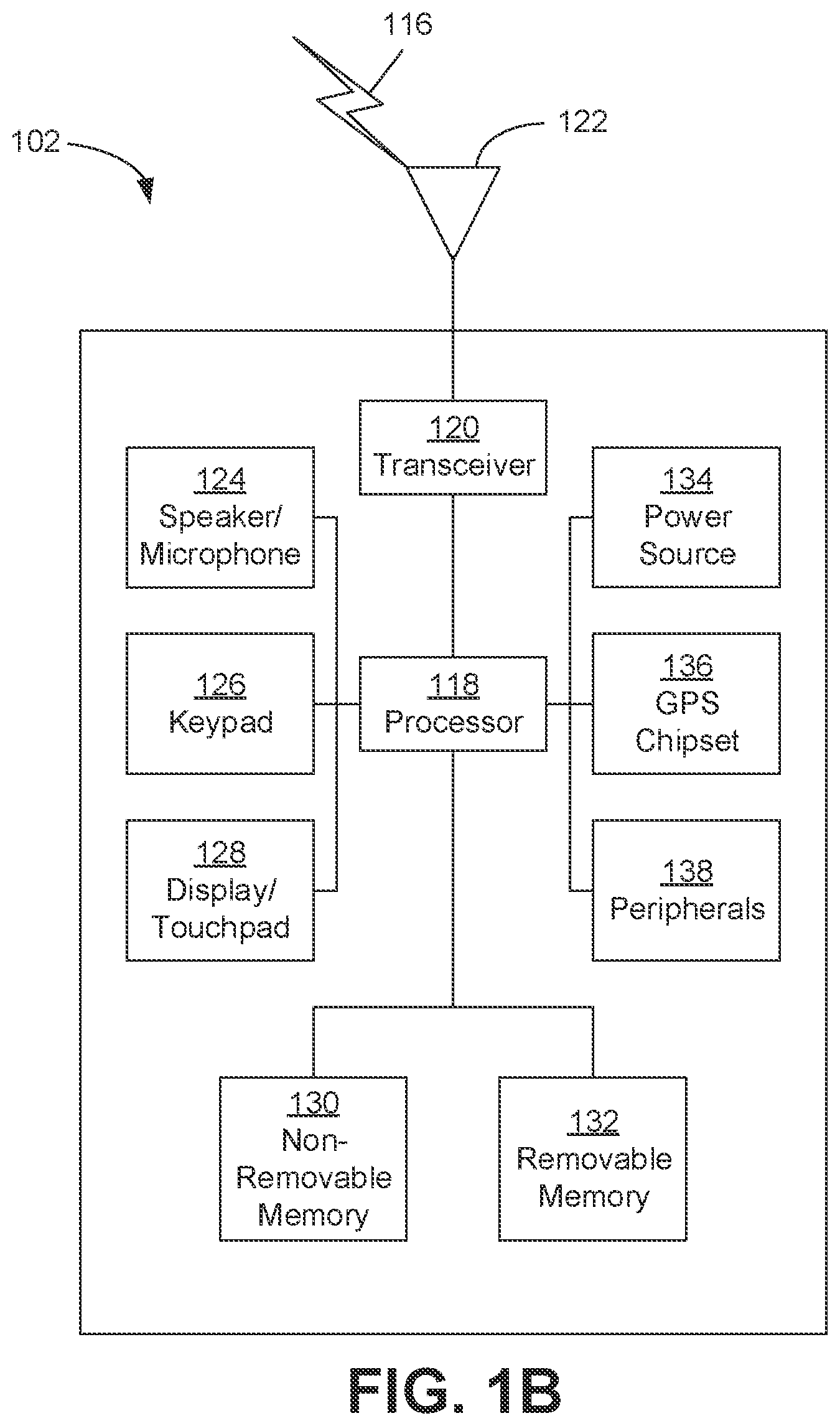 Patent US12316844 Figure 2 – 3D point cloud enhancement with multiple measurements