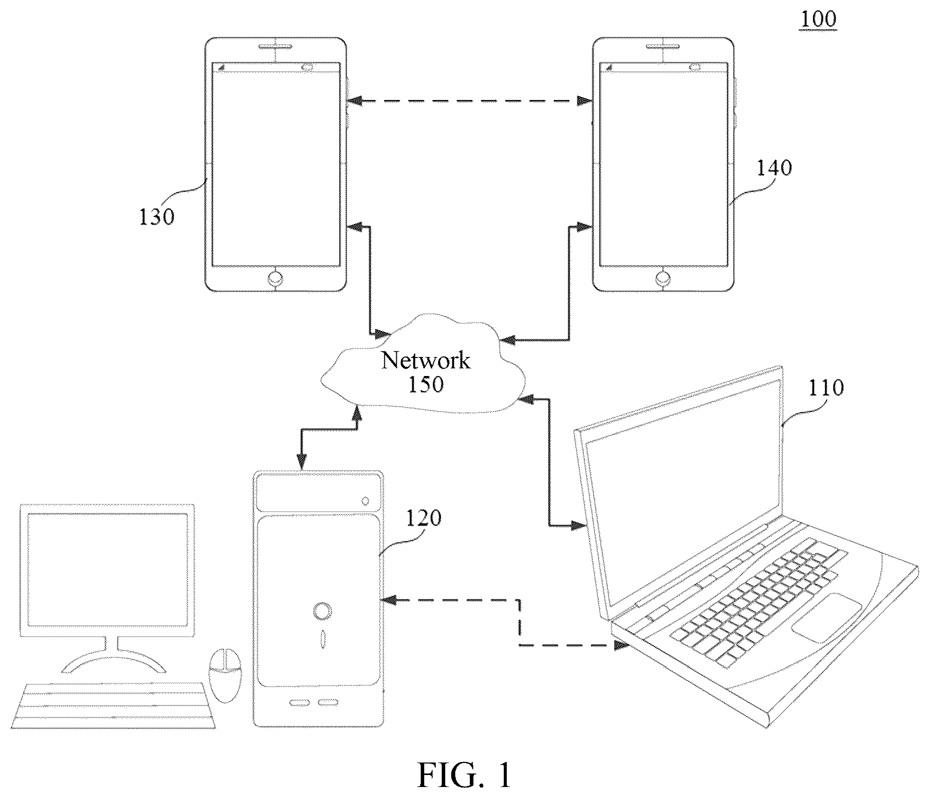Patent US12316845 Figure 1 – Coding efficiency of boundary coordinates of SRCC scan region