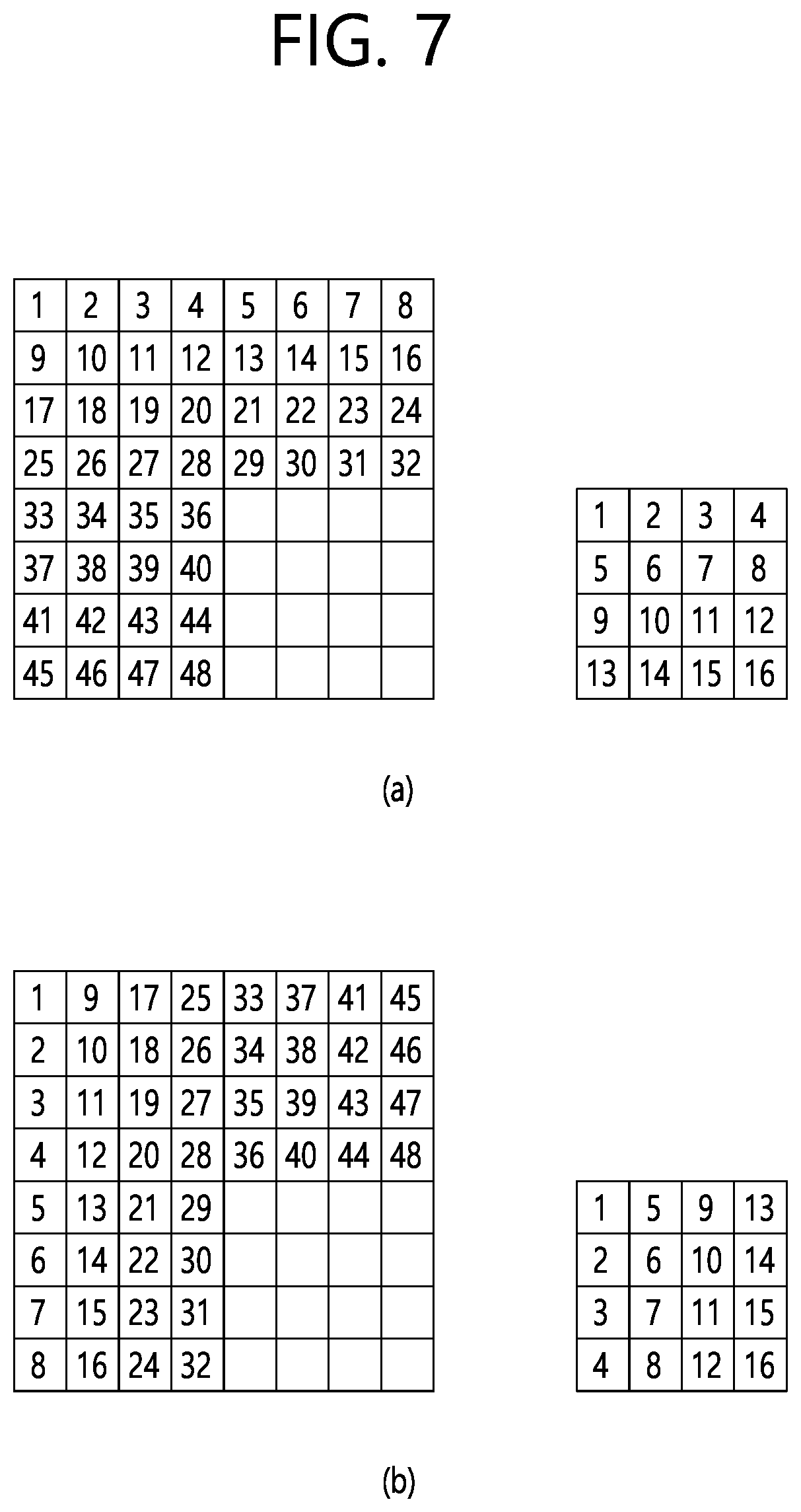Patent US12316848 Figure 7 – Image coding method based on transform, and device therefor