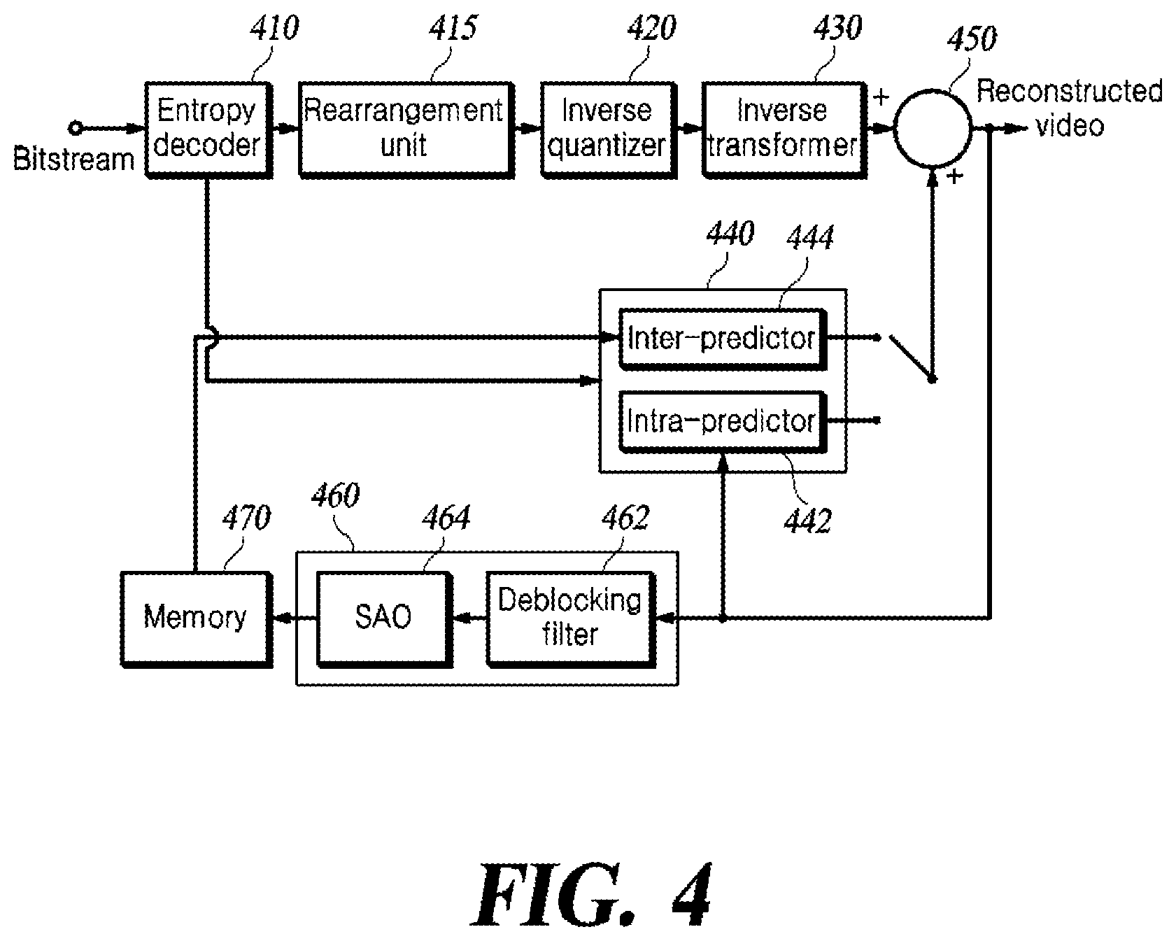 Patent US12316850 Figure 5 – Method for reconstructing chroma block and video decoding apparatus