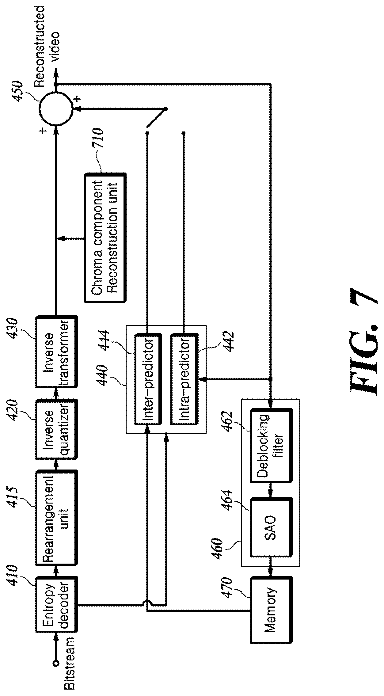 Patent US12316852 Figure 8 – Method for reconstructing chroma block and video decoding apparatus