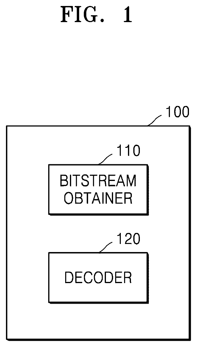 Patent US12316855 — Method for encoding and decoding motion information and device for encoding and decoding motion information — Figure 1