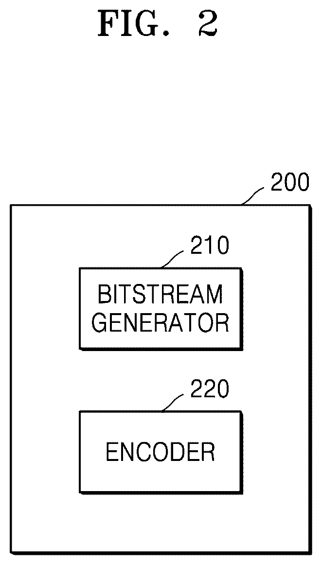 Patent US12316855 Figure 2 – Method for encoding and decoding motion information and device for encoding and decoding motion information