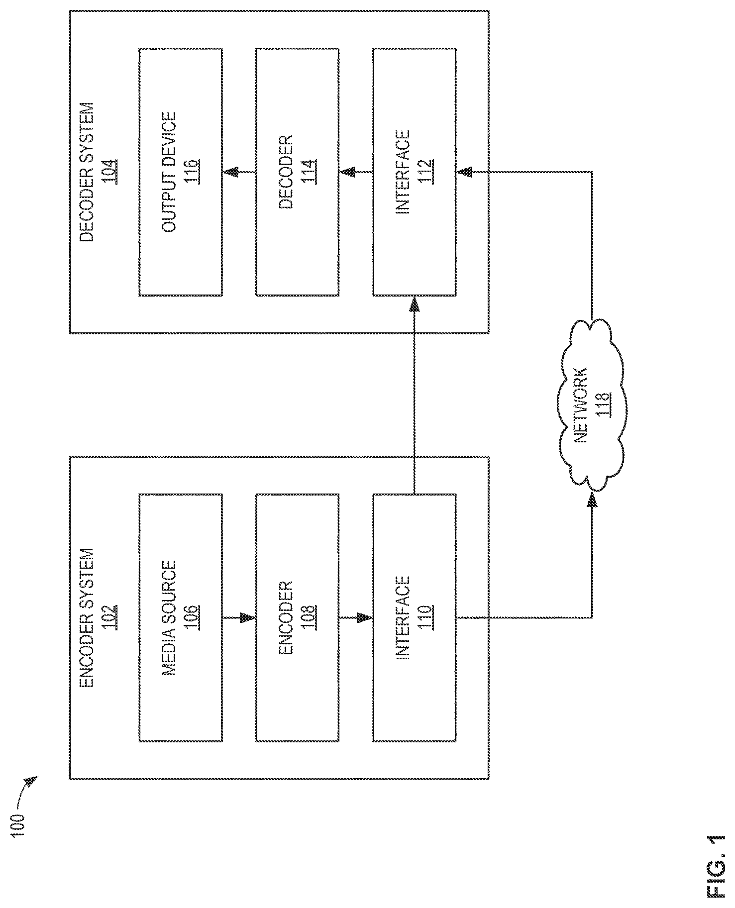 Patent US12316859 — Apparatus, articles of manufacture, and methods for clipping index identification in adaptive loop filtering for video encoding — Figure 1