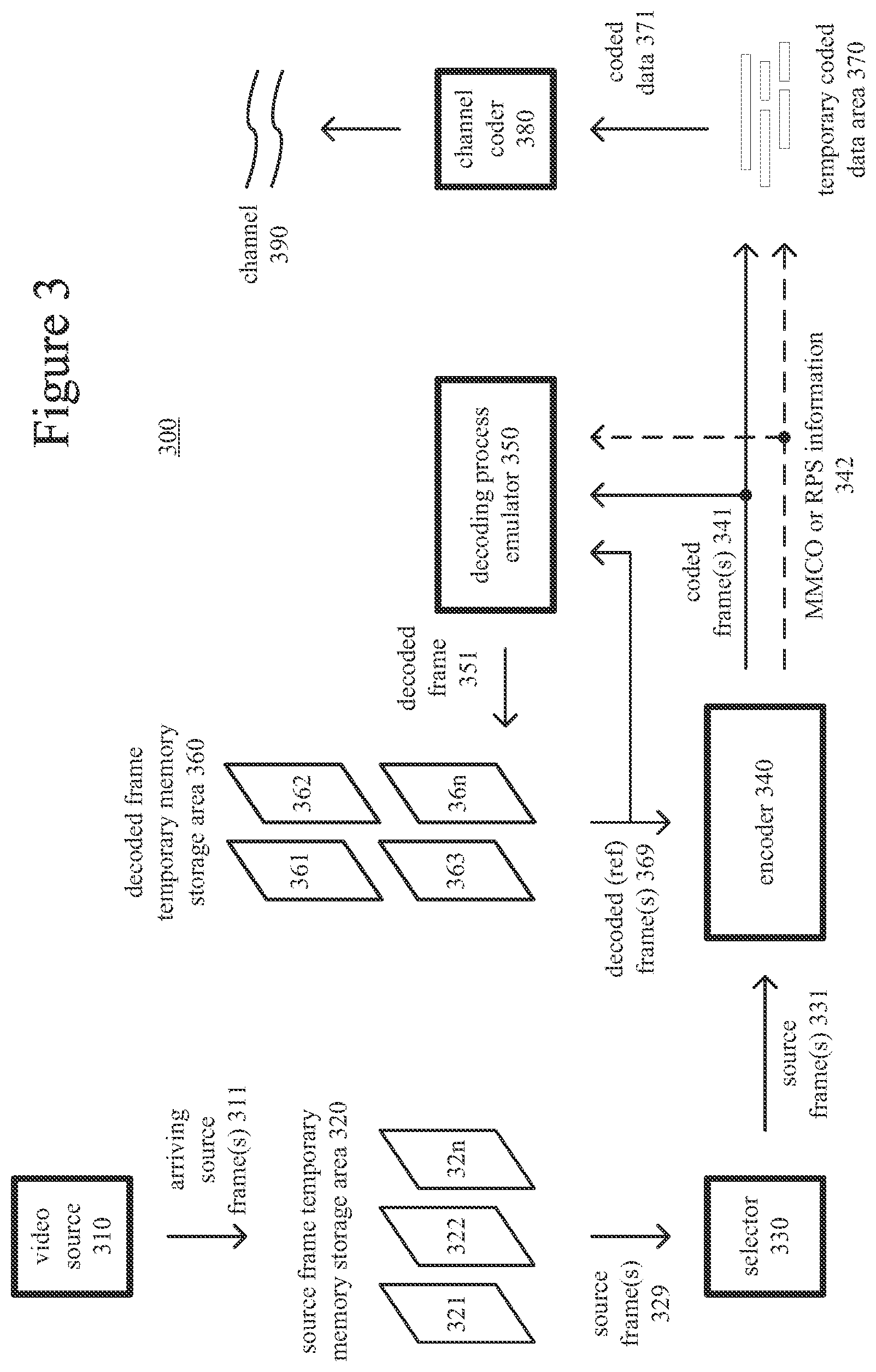 Patent US12316860 Figure 2 – Unified intra block copy and inter prediction modes