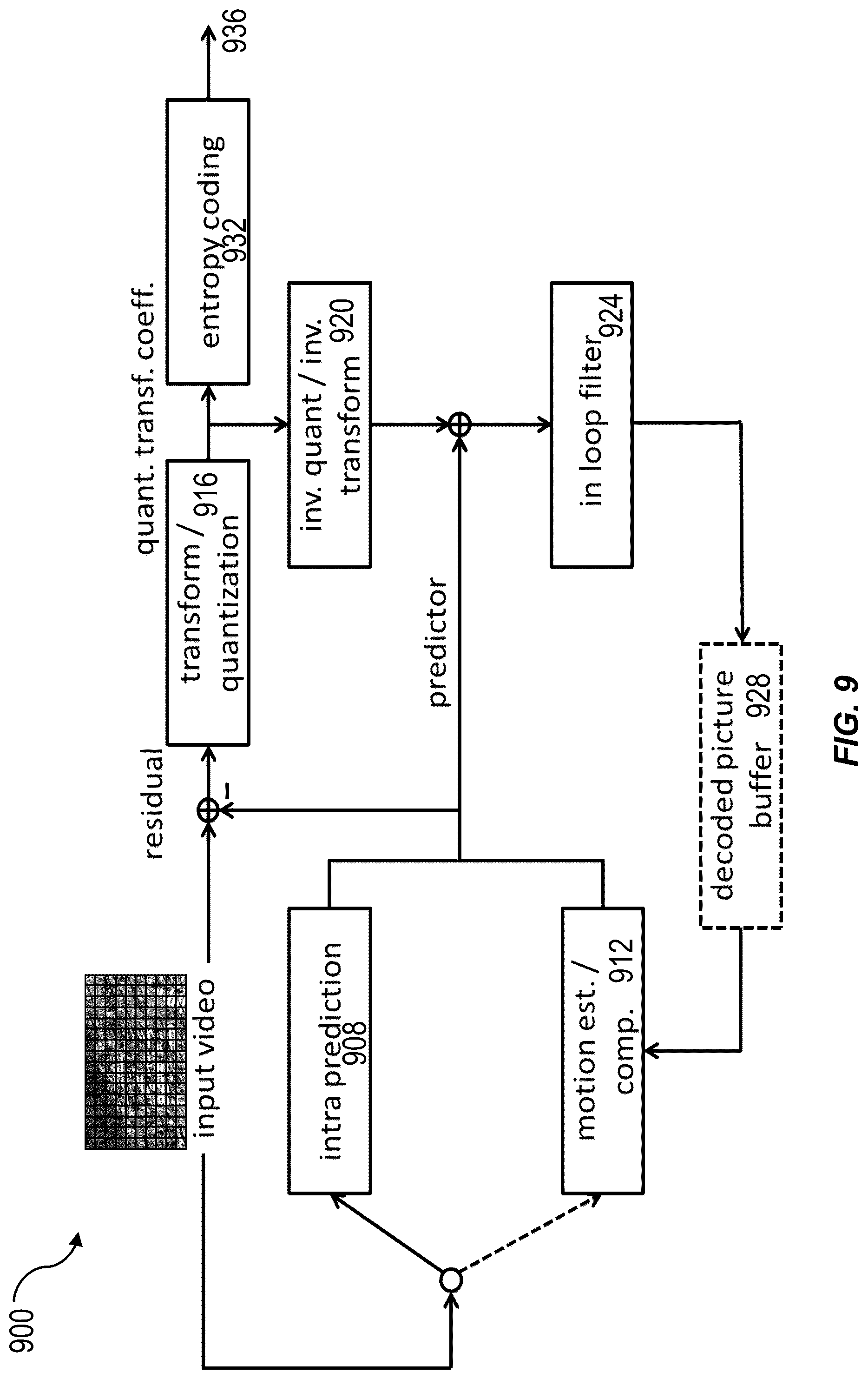 Patent US12316862 Figure 7 – Methods and systems for adaptive cropping