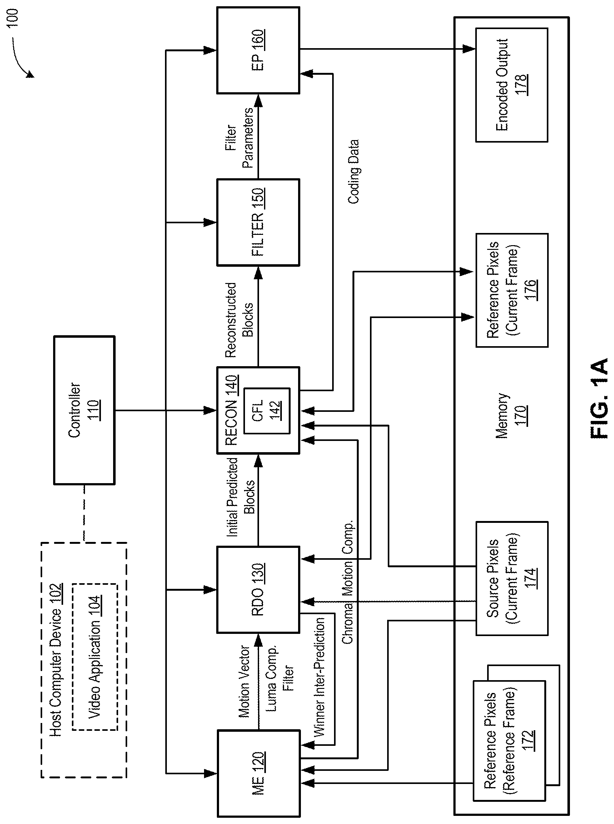 Patent US12316863 — Chroma-from-luma mode selection for high-performance video encoding — Figure 1