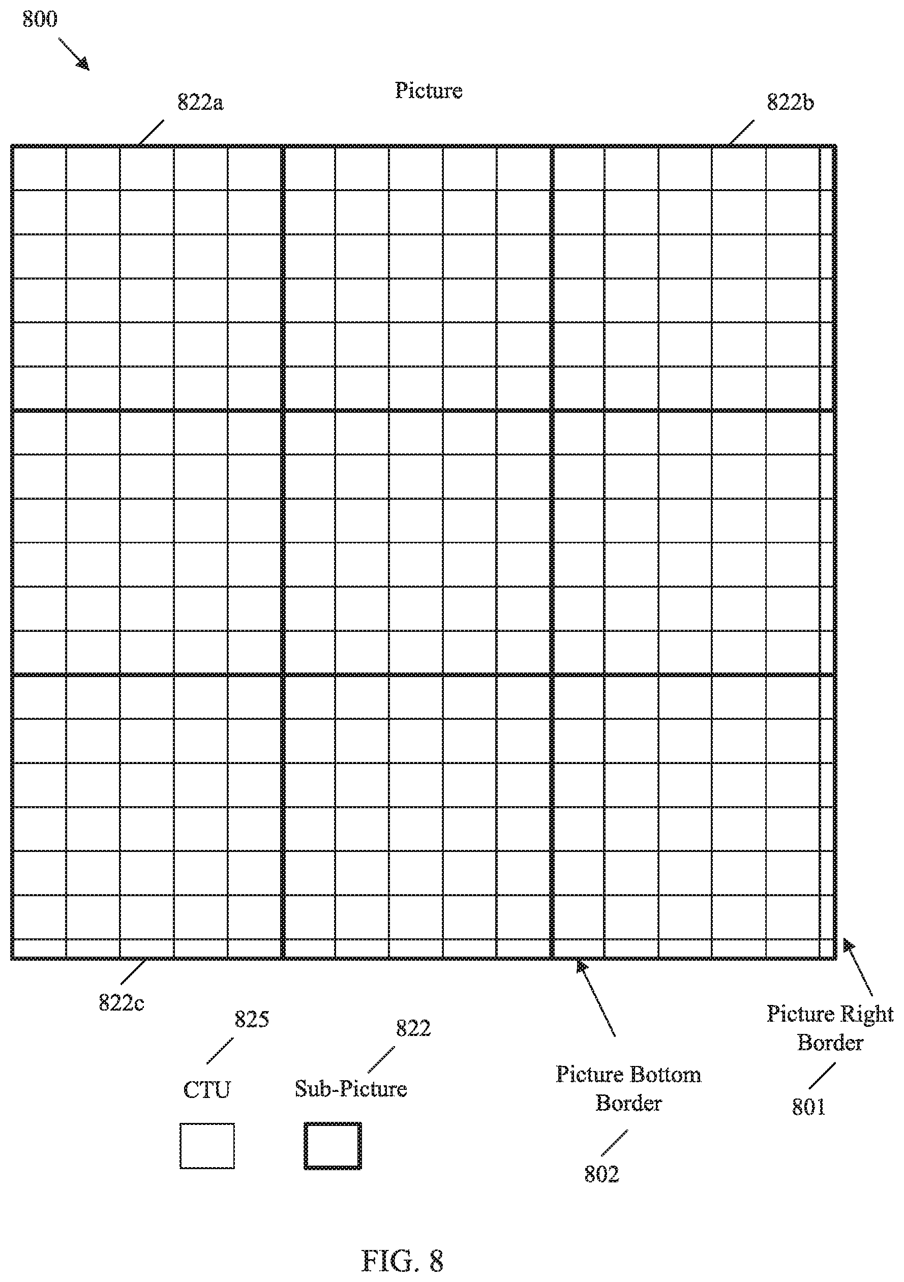 Patent US12316865 Figure 8 – Sub-picture identifier signaling in video coding