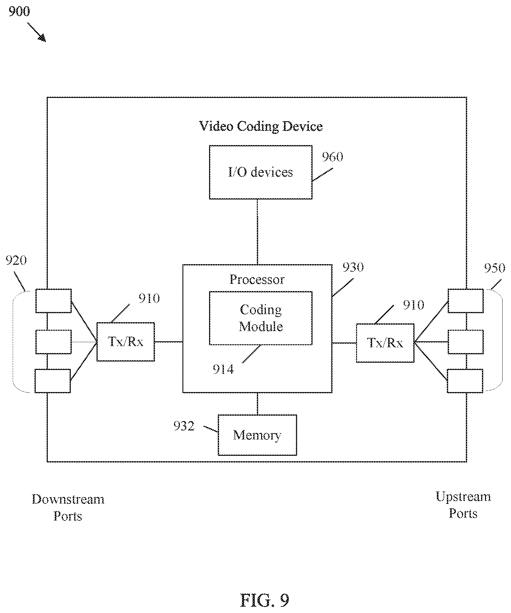 Patent US12316865 Figure 9 – Sub-picture identifier signaling in video coding
