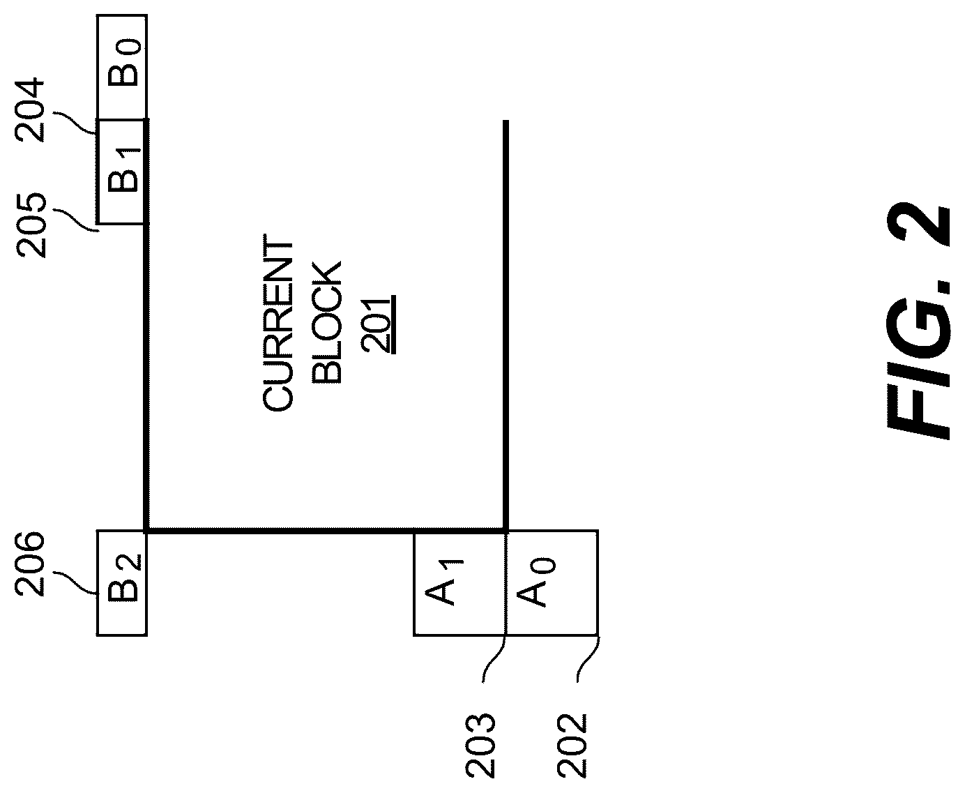 Patent US12316866 Figure 3 – Skip transform flag coding