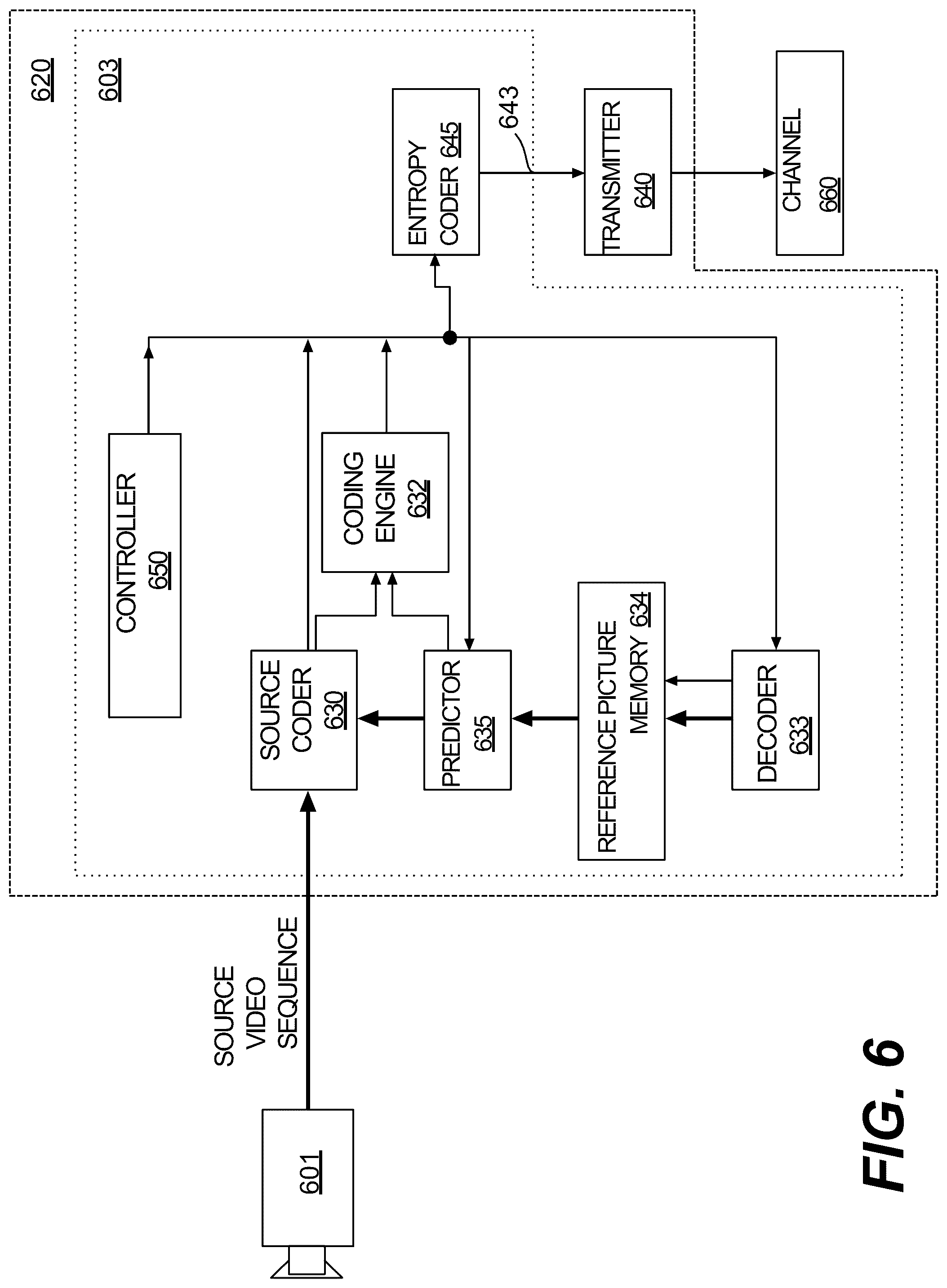 Patent US12316866 Figure 7 – Skip transform flag coding