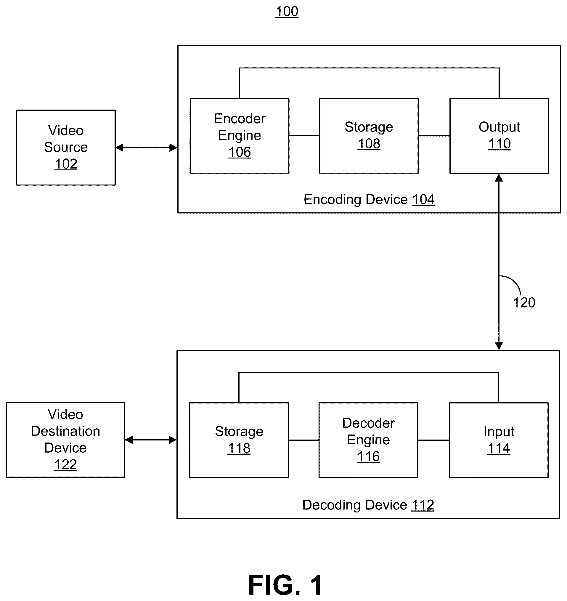 Patent US12316868 — Motion vector (MV) candidate reordering — Figure 1
