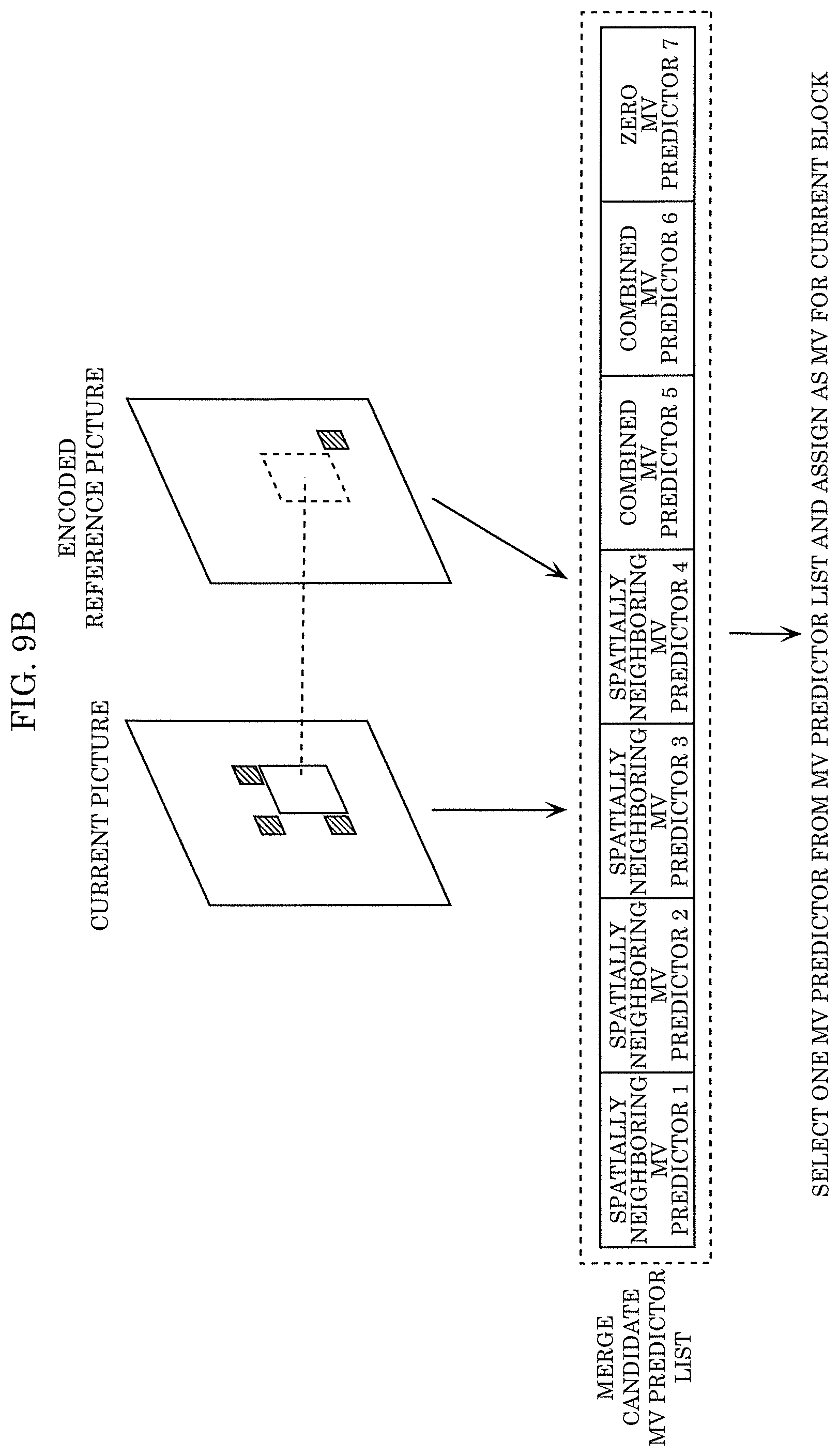 Patent US12316869 Figure 13 – Encoder, decoder, encoding method, decoding method, and recording medium
