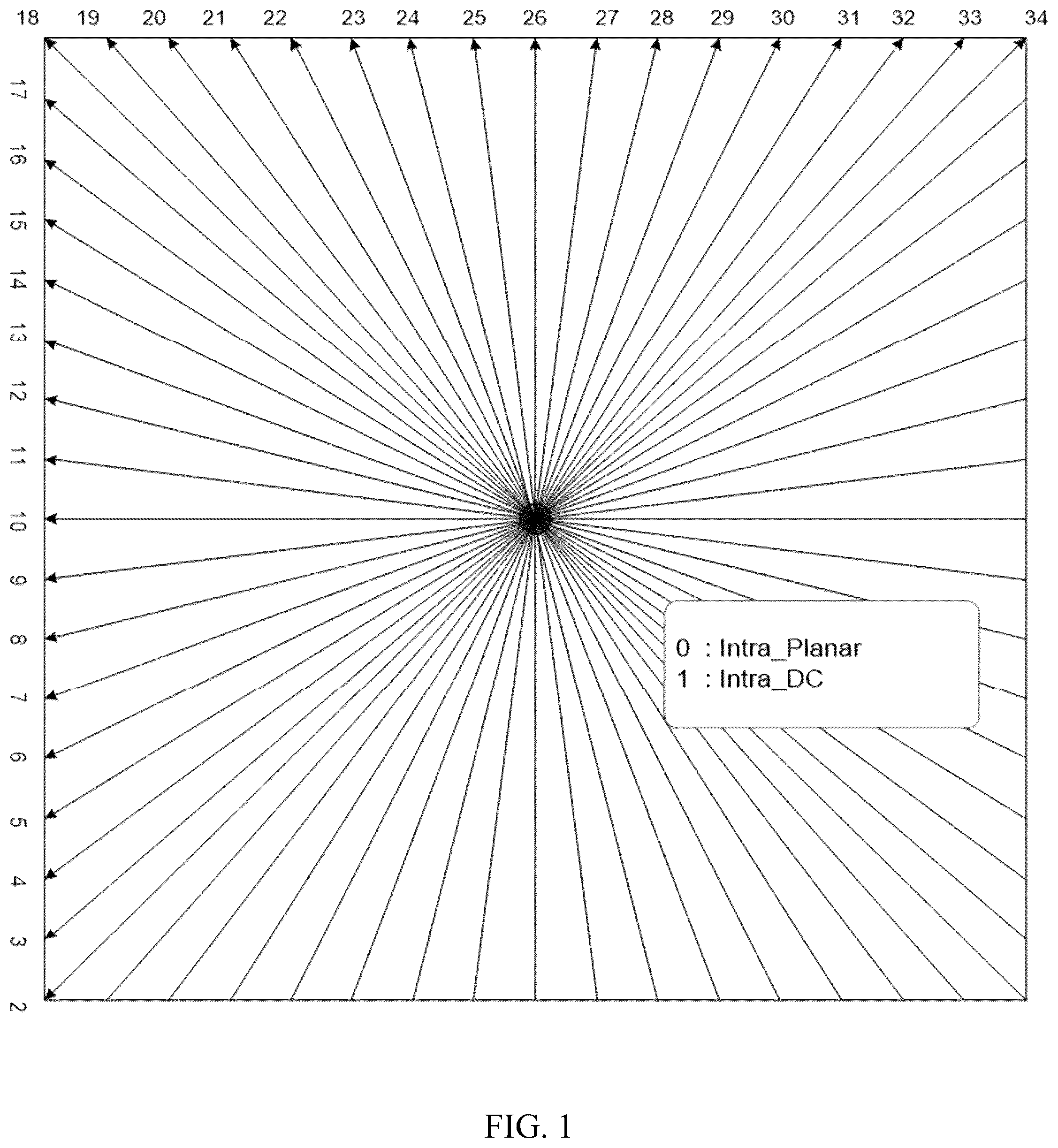 Patent US12316871 — Context determination for matrix-based intra prediction — Figure 1