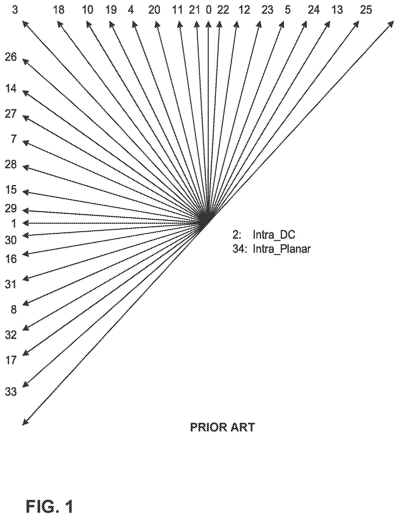 Patent US12316873 — Video coding using mapped transforms and scanning modes — Figure 1