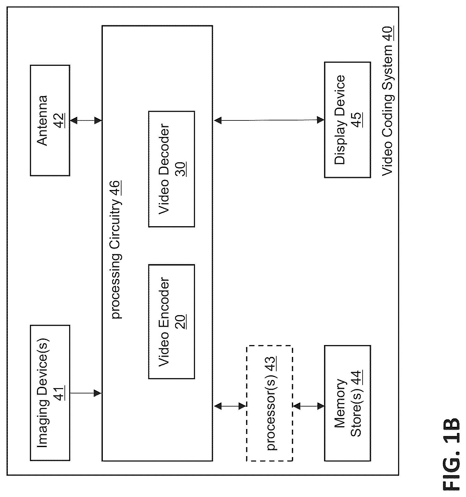 Patent US12316881 Figure 2 – Method and apparatus of subsample interpolation filtering