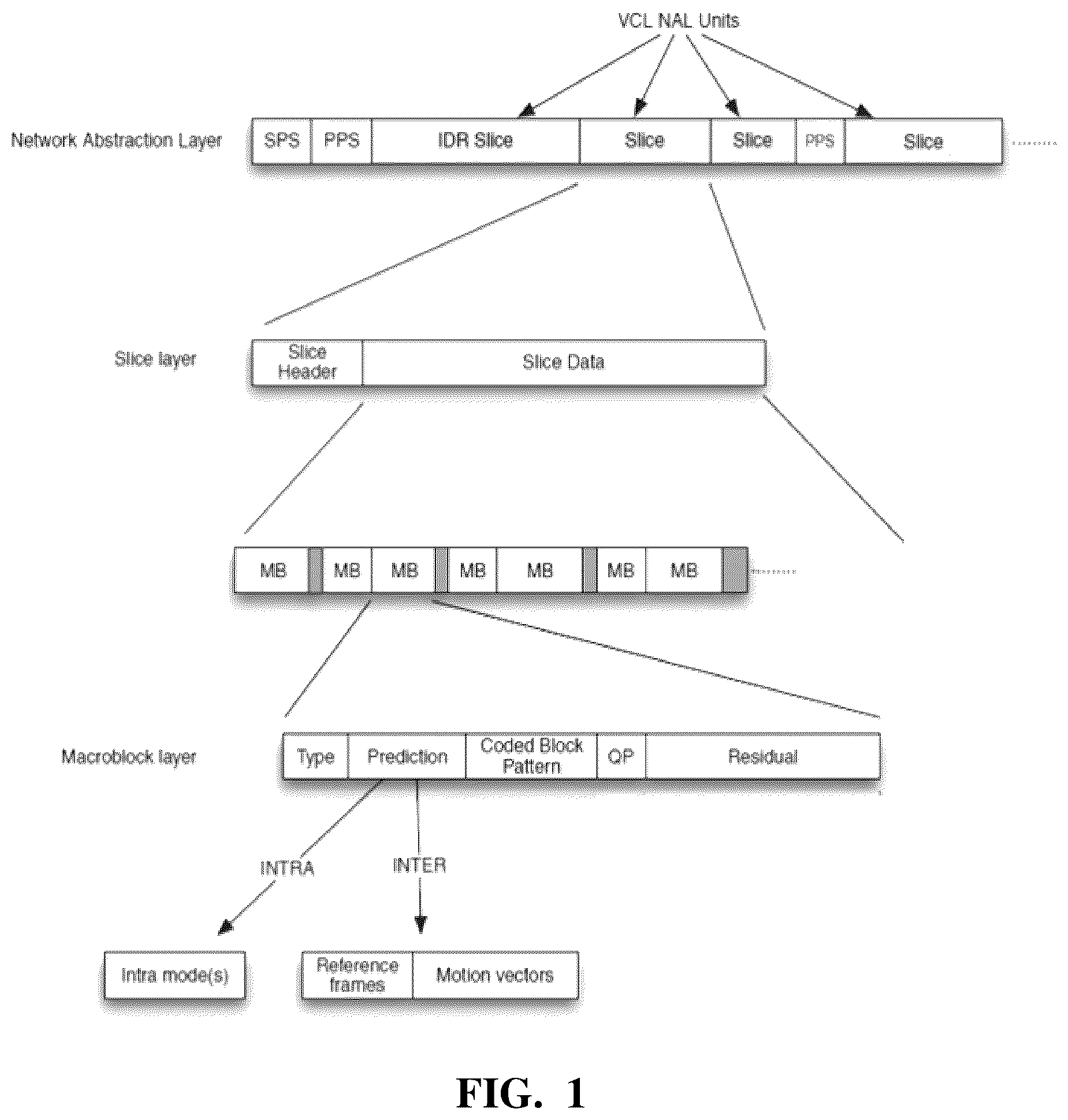 Patent US12316882 — Video transcoding method and apparatus, and electronic device and storage medium — Figure 1