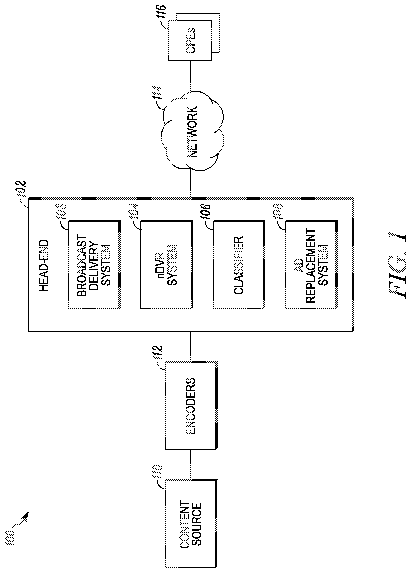 Patent US12316888 — Video classification using user behavior from a network digital video recorder — Figure 1