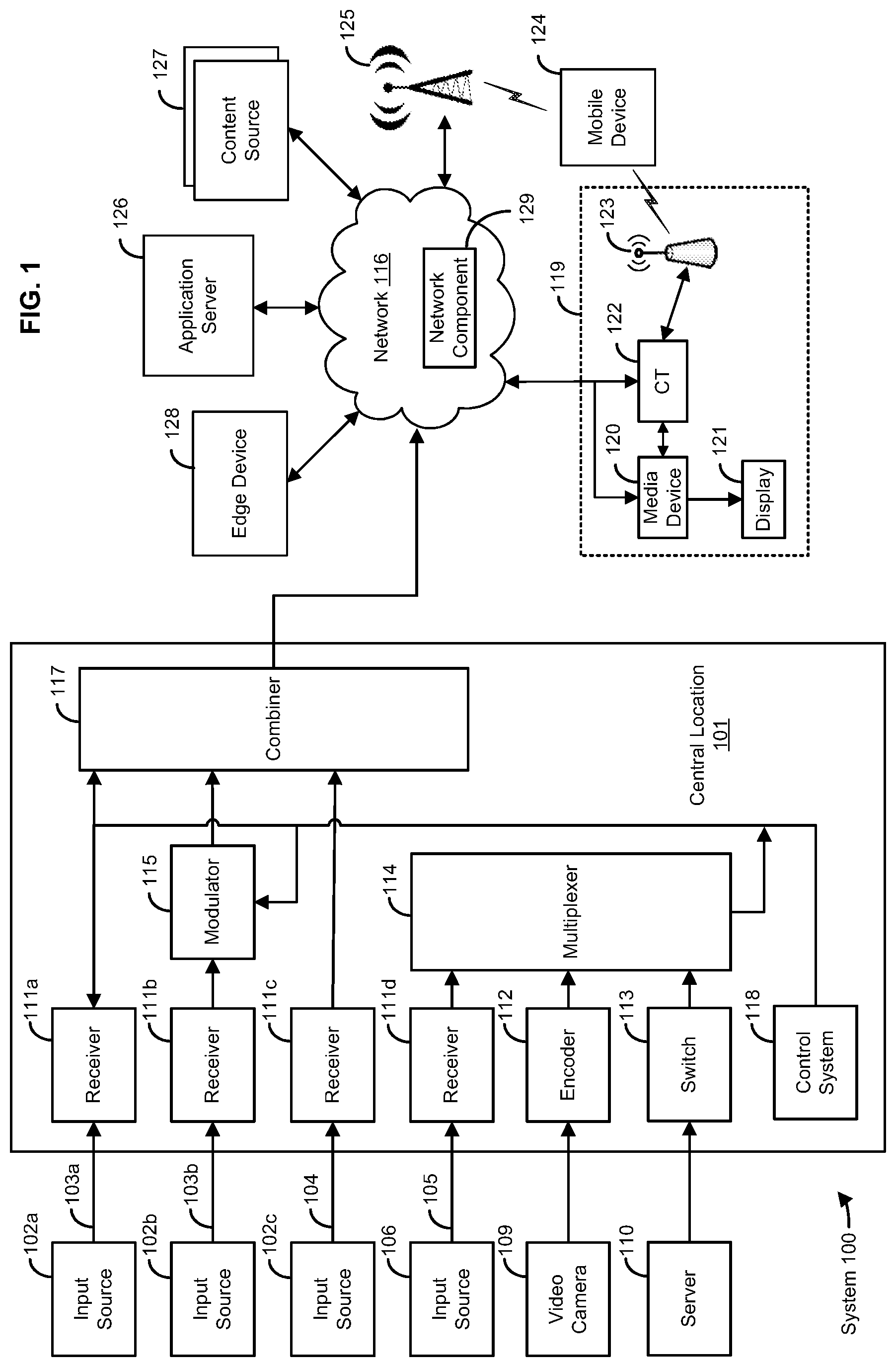 Patent US12316892 Figure 1 – Methods and systems for predicting content consumption