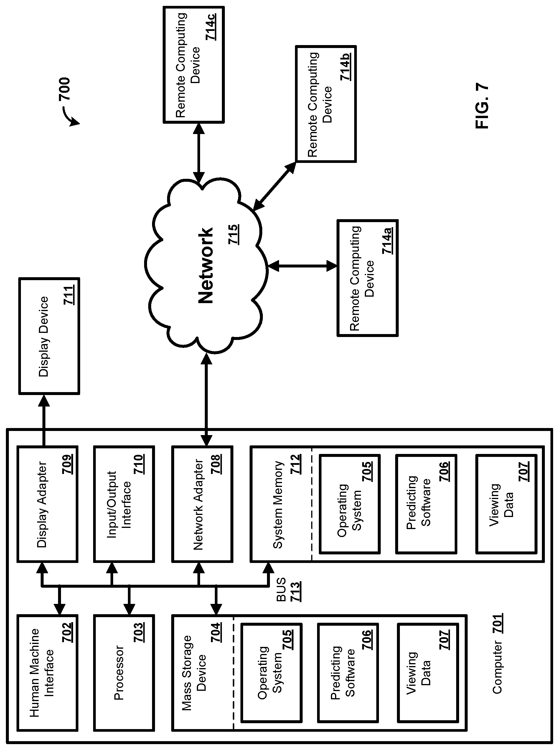 Patent US12316892 Figure 7 – Methods and systems for predicting content consumption