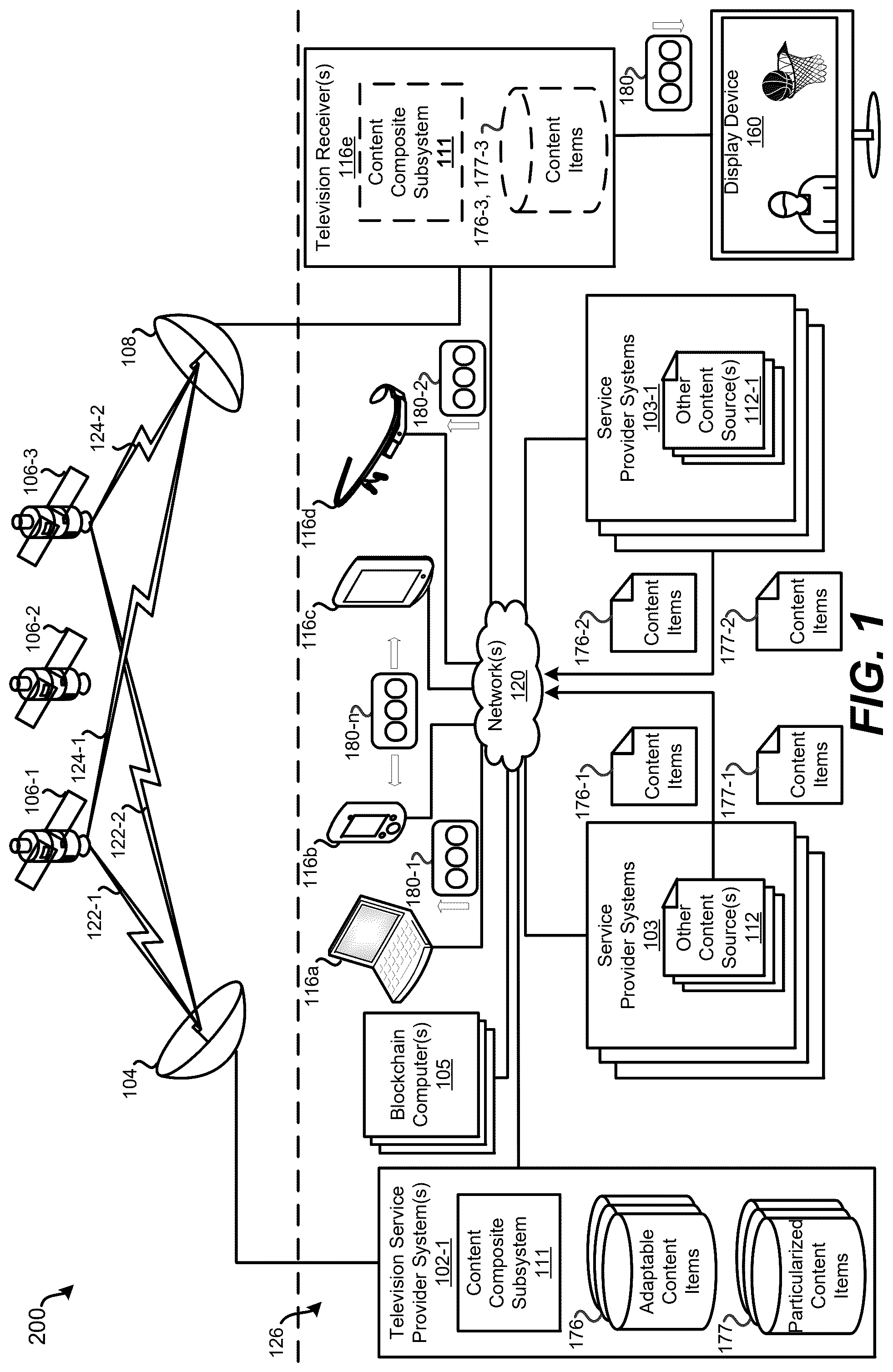 Patent US12316896 — Systems and methods for adapting content items to secured endpoint media device data — Figure 1