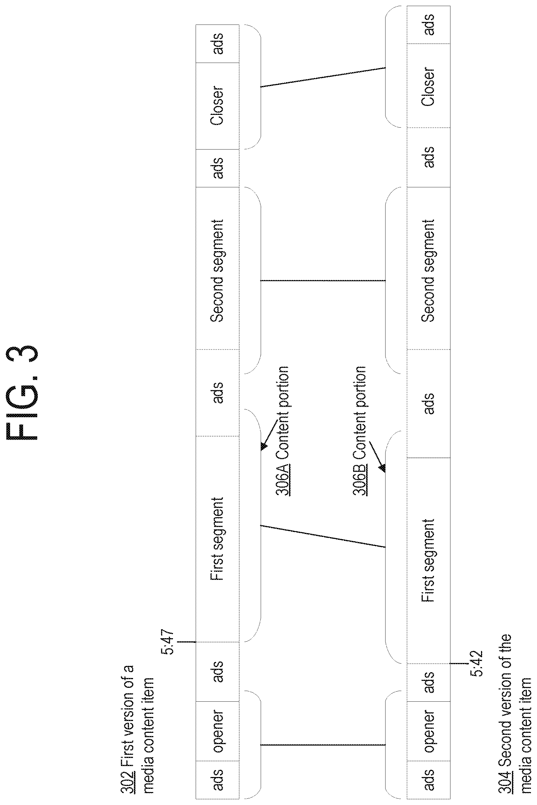 Patent US12316902 Figure 3 – Synchronizing media content tag data